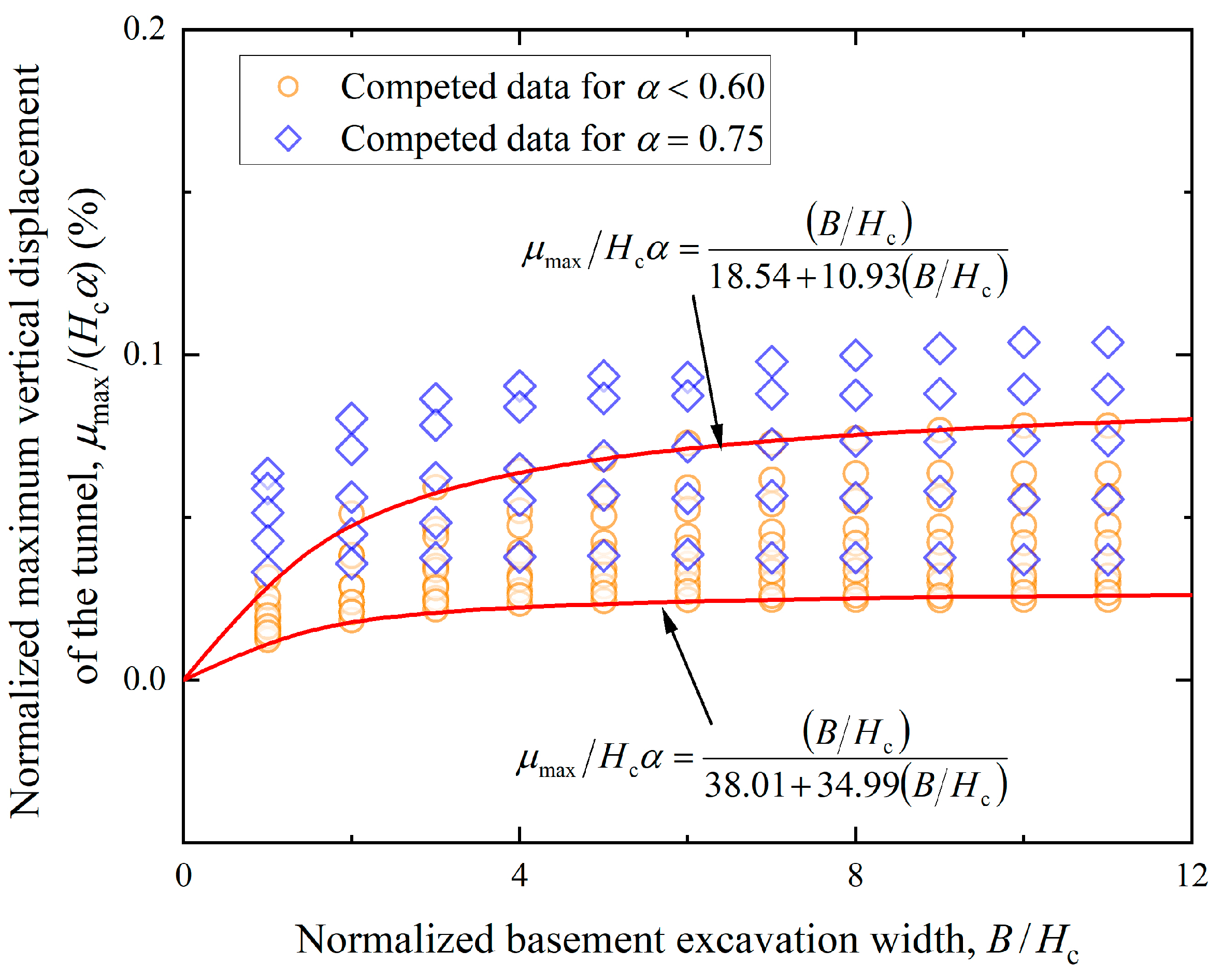 Applsci 13 09457 g018