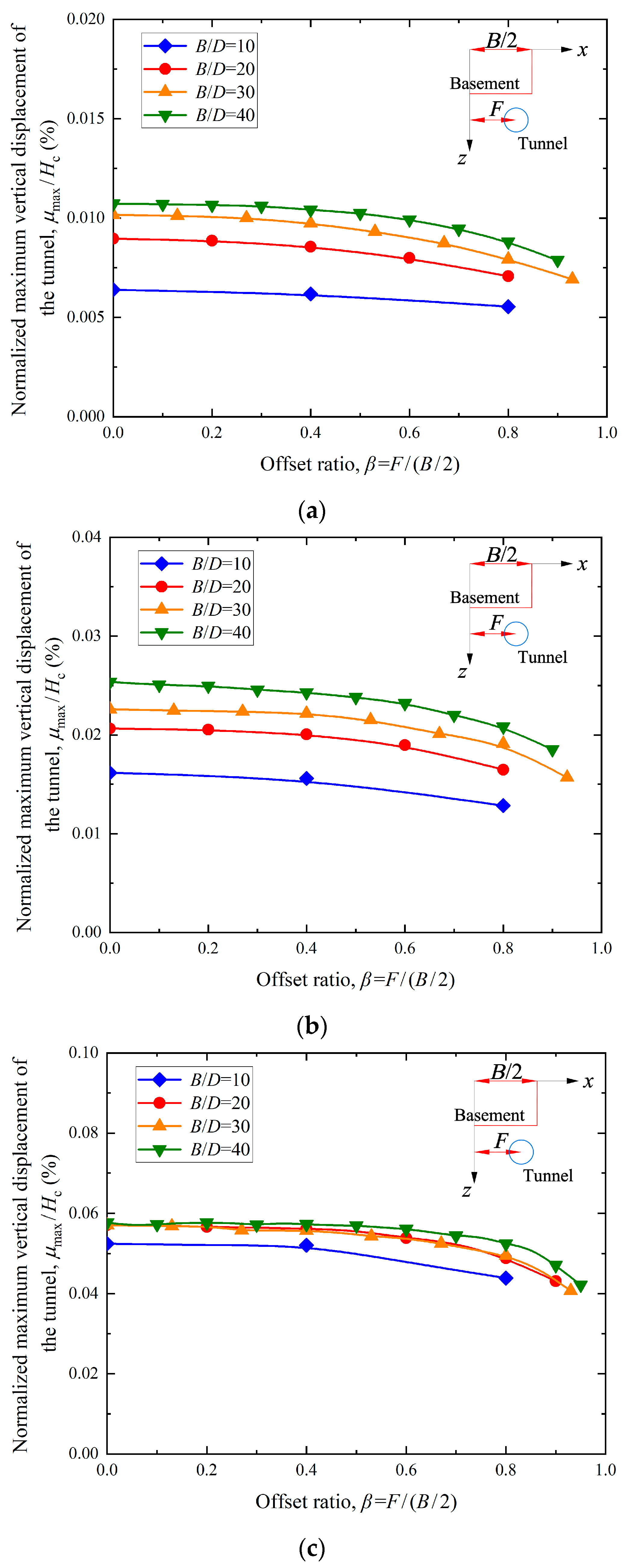 Applsci 13 09457 g020