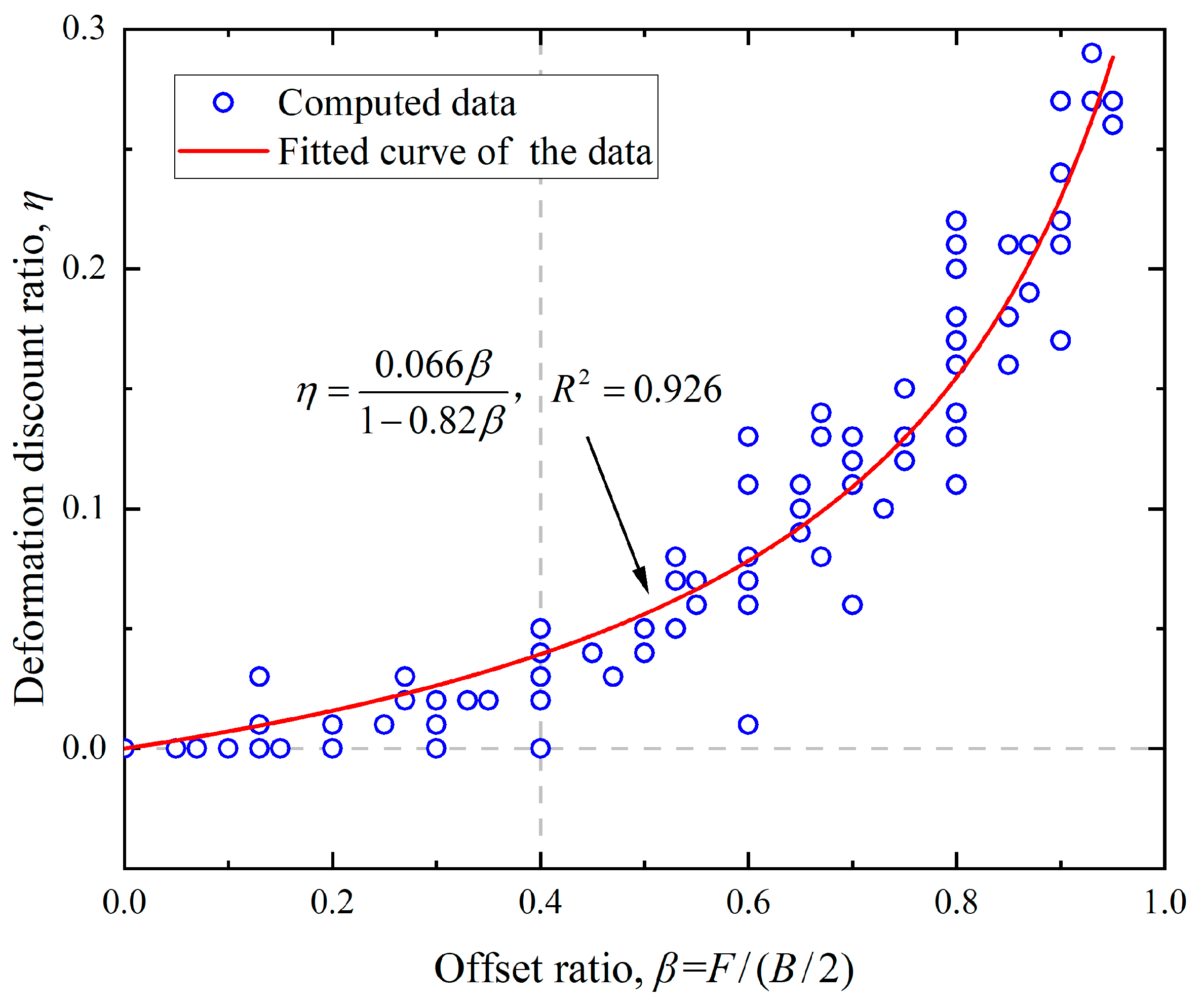 Applsci 13 09457 g021