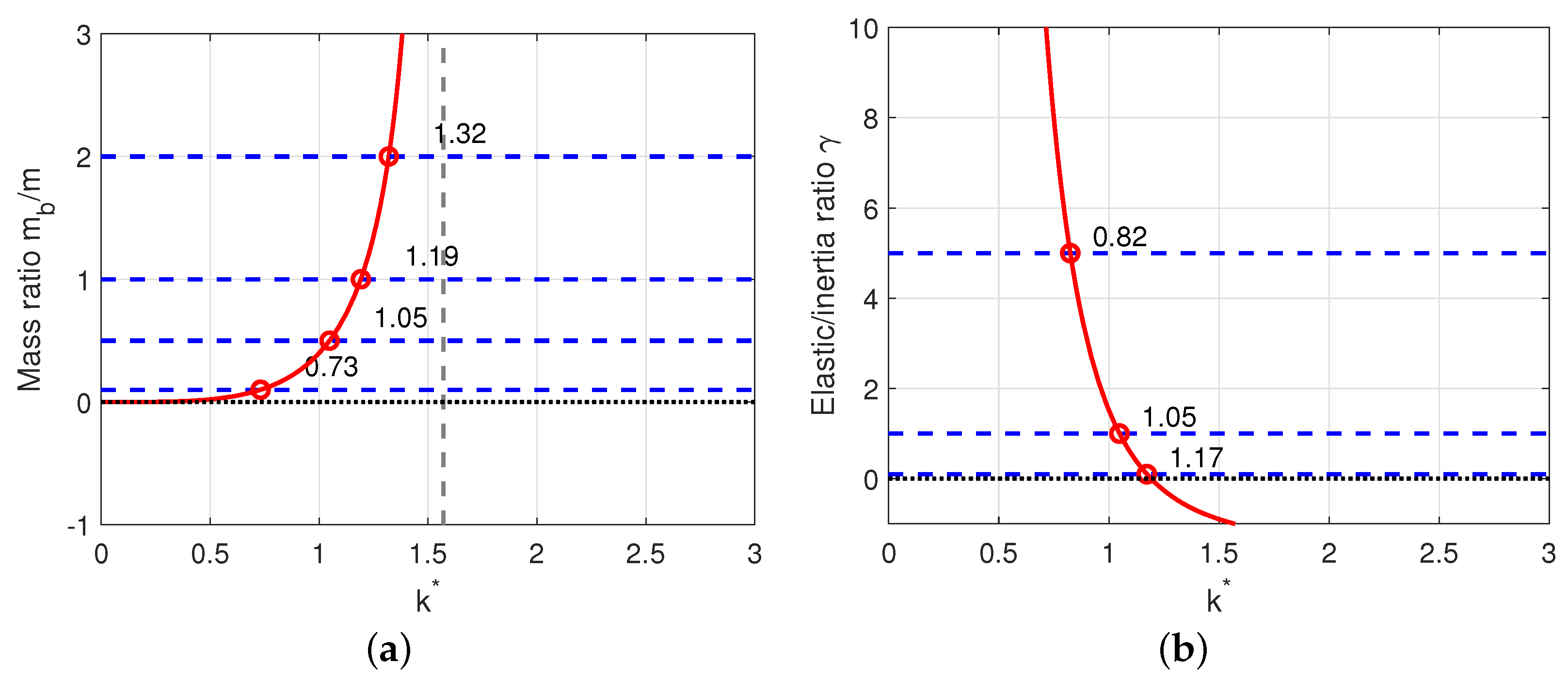 Applsci 13 09458 g005