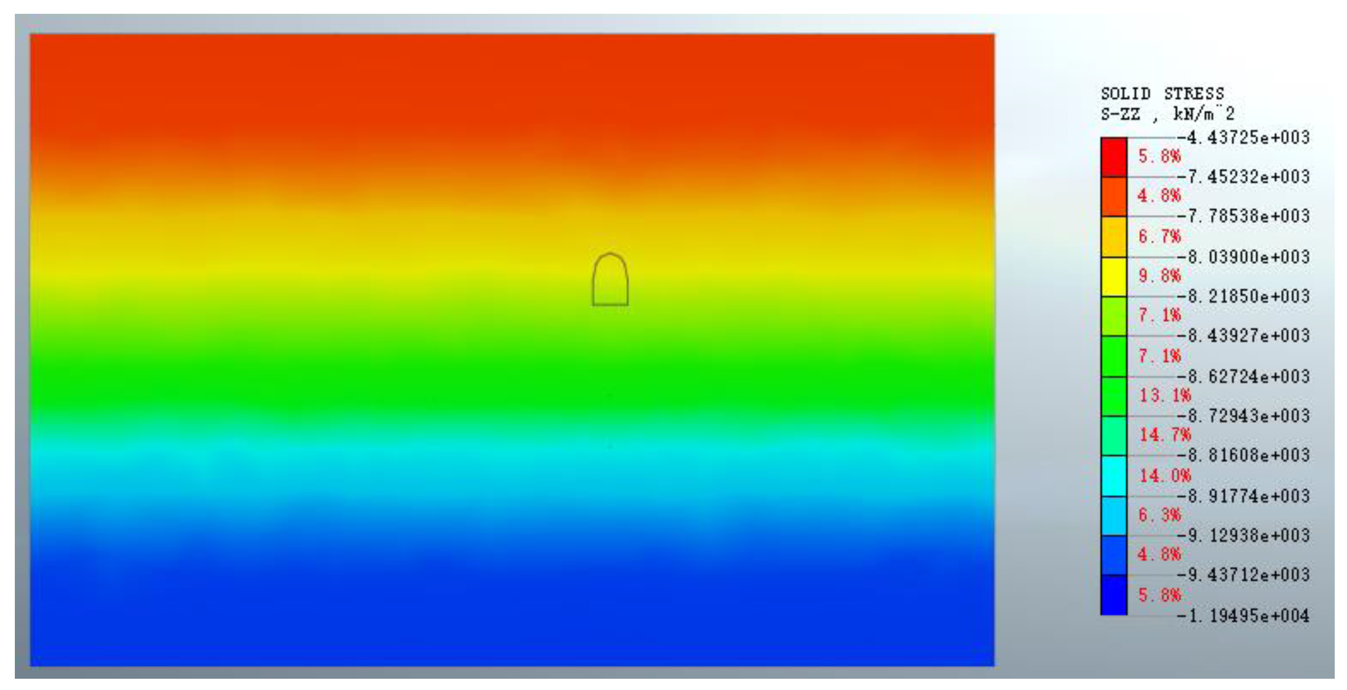 Applsci 13 09459 g004