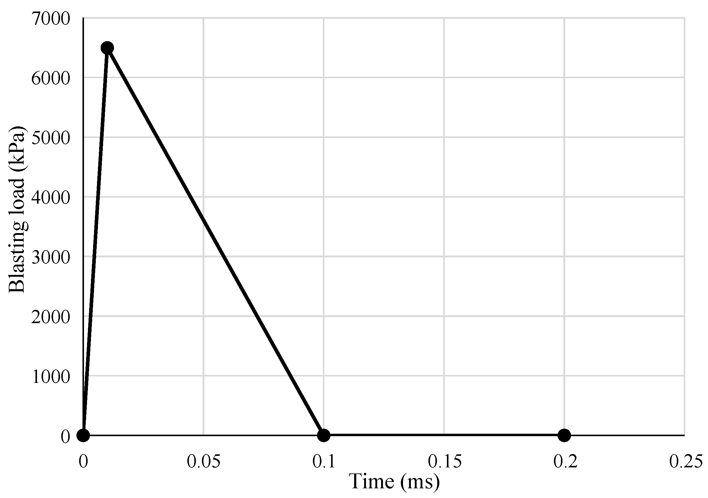 Applsci 13 09459 g010