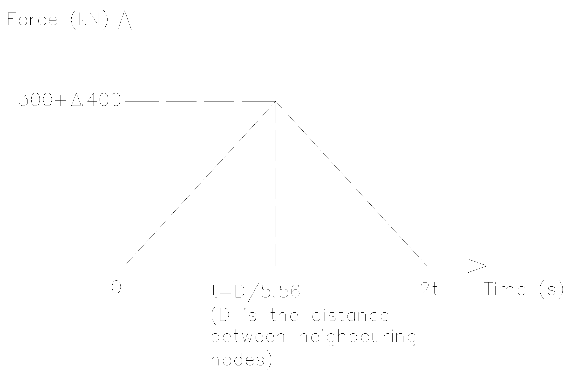 Applsci 13 09460 g004