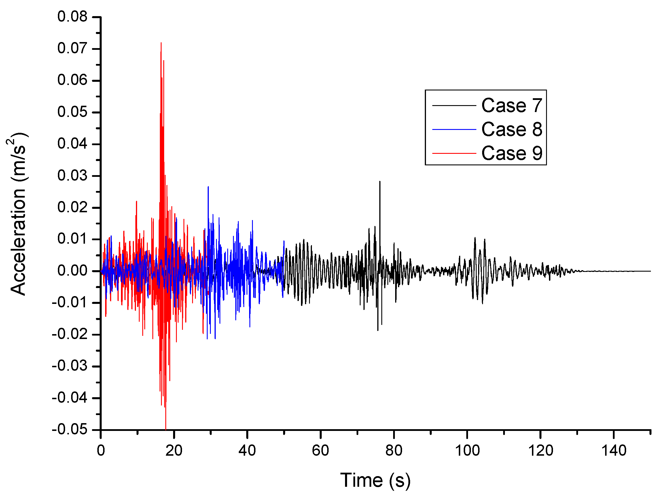 Applsci 13 09460 g013