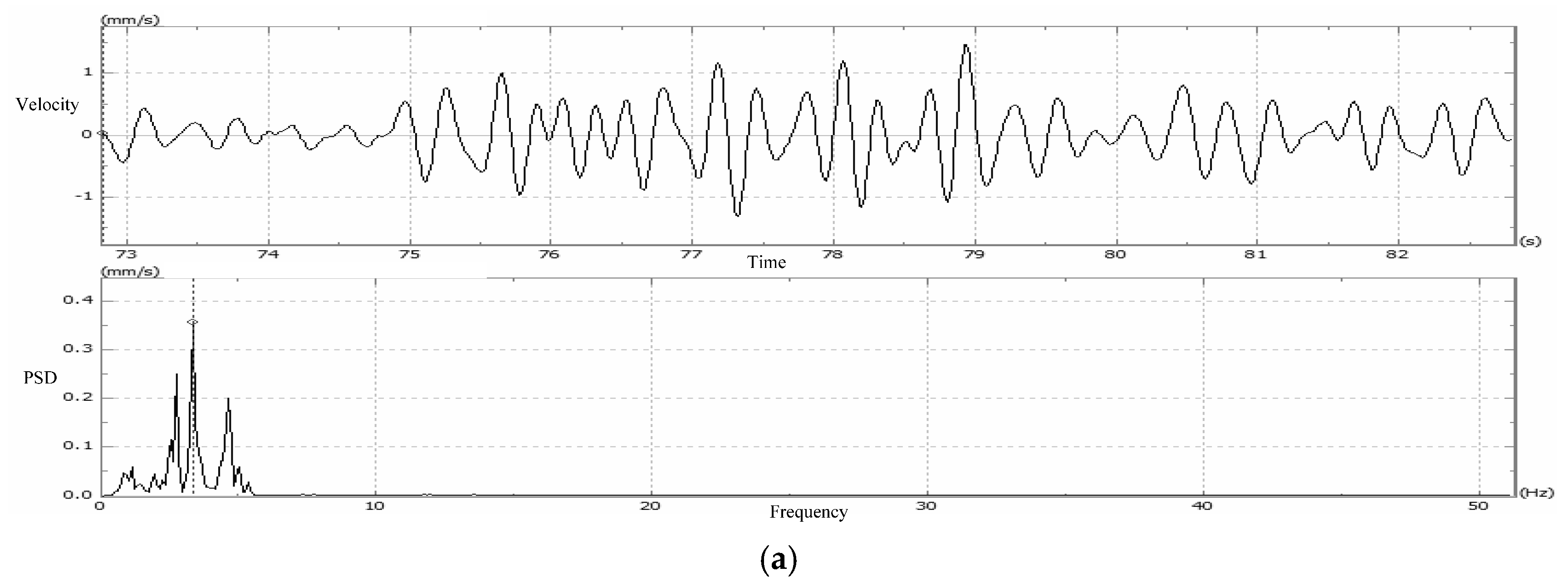 Applsci 13 09460 g018a