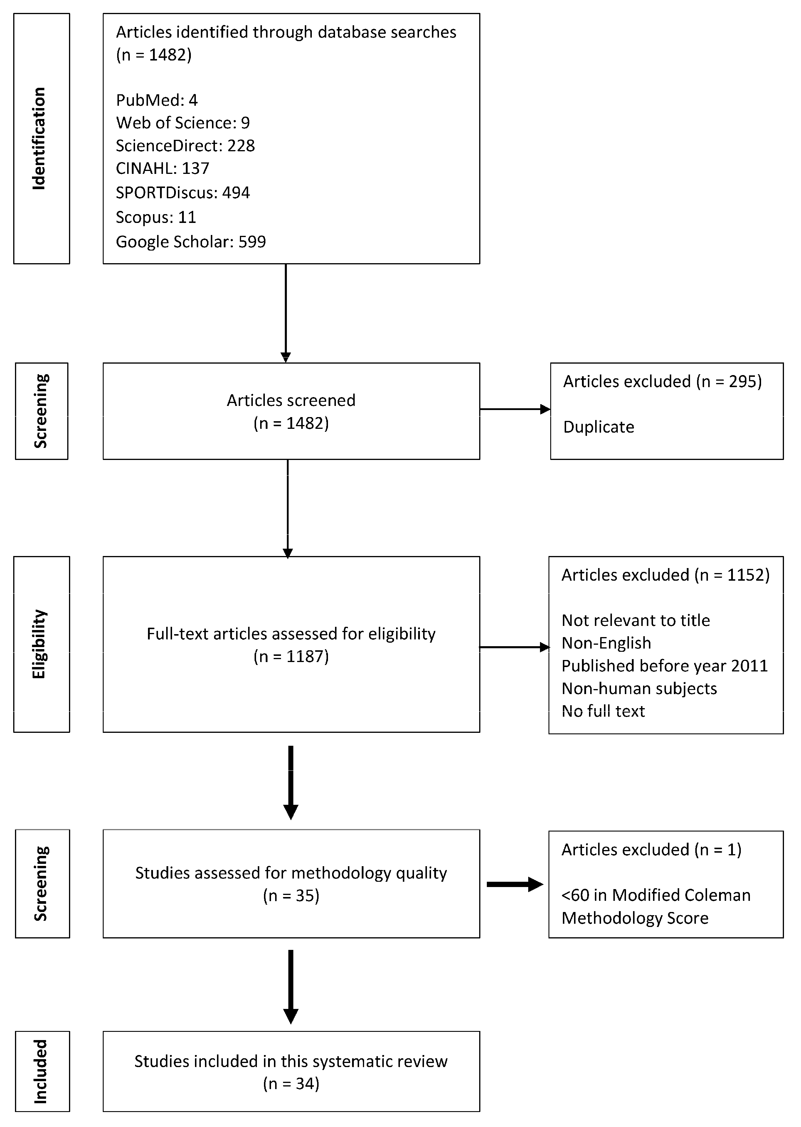 Applsci 13 09463 g001