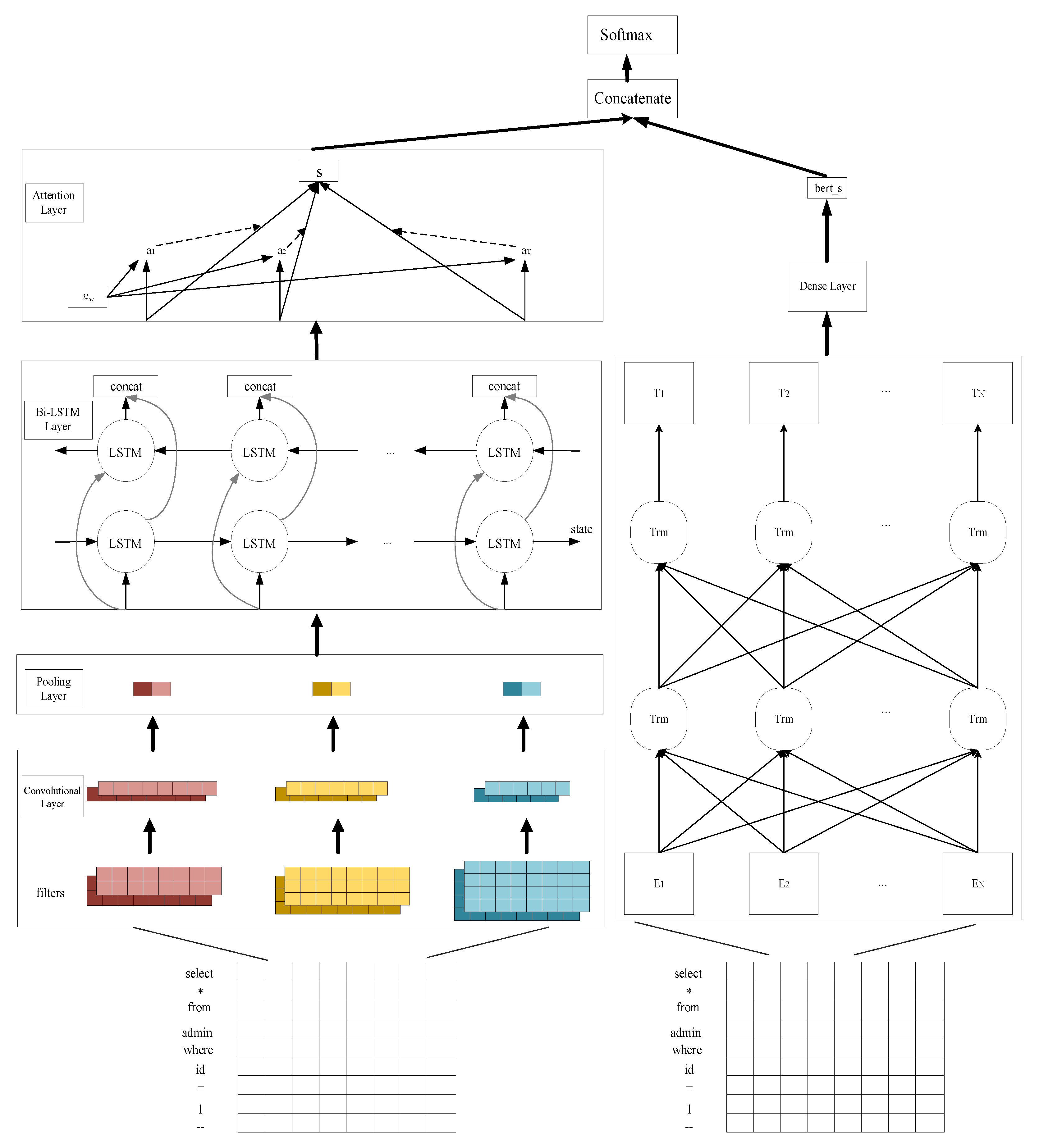 Applsci 13 09466 g002