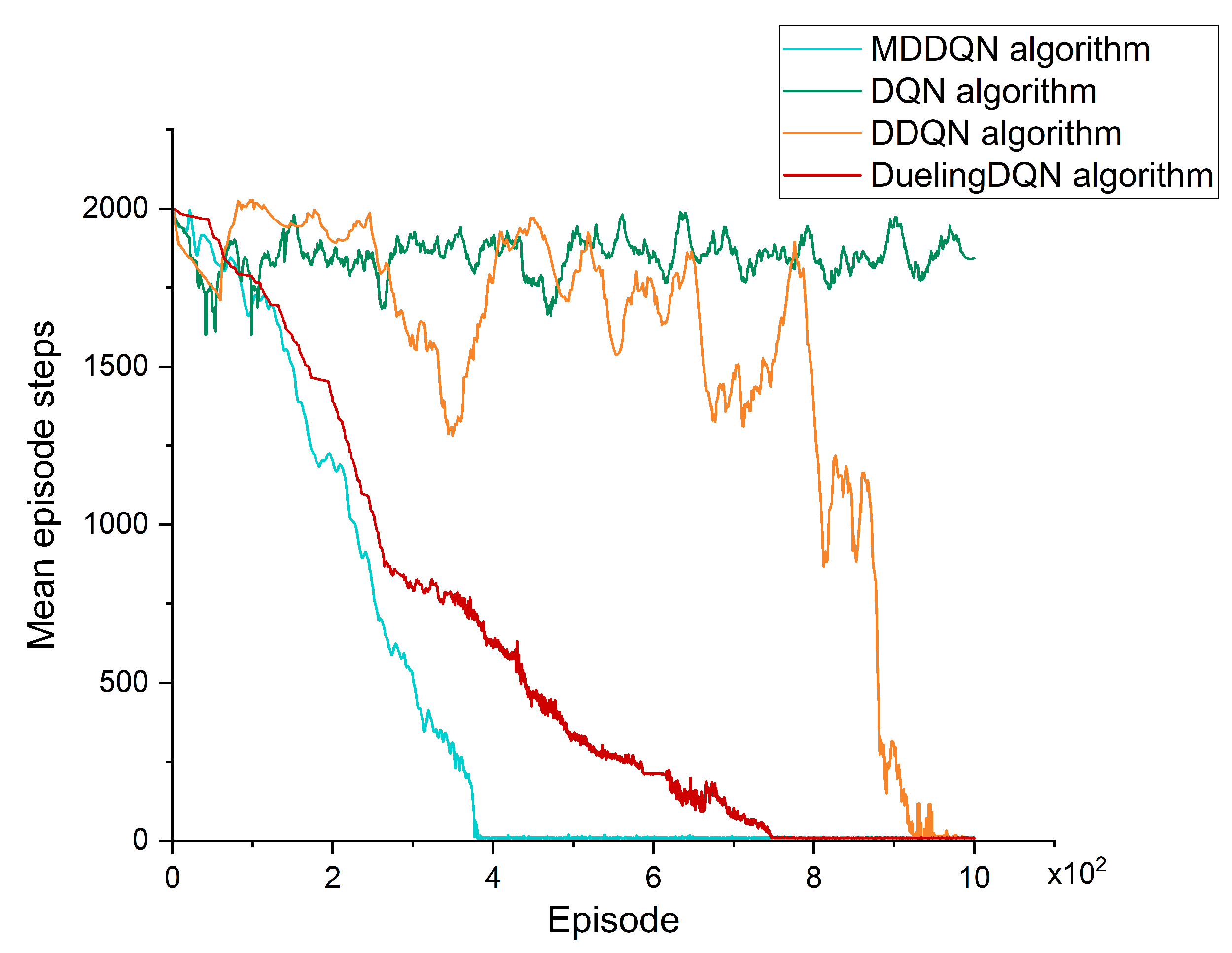 Applsci 13 09467 g008