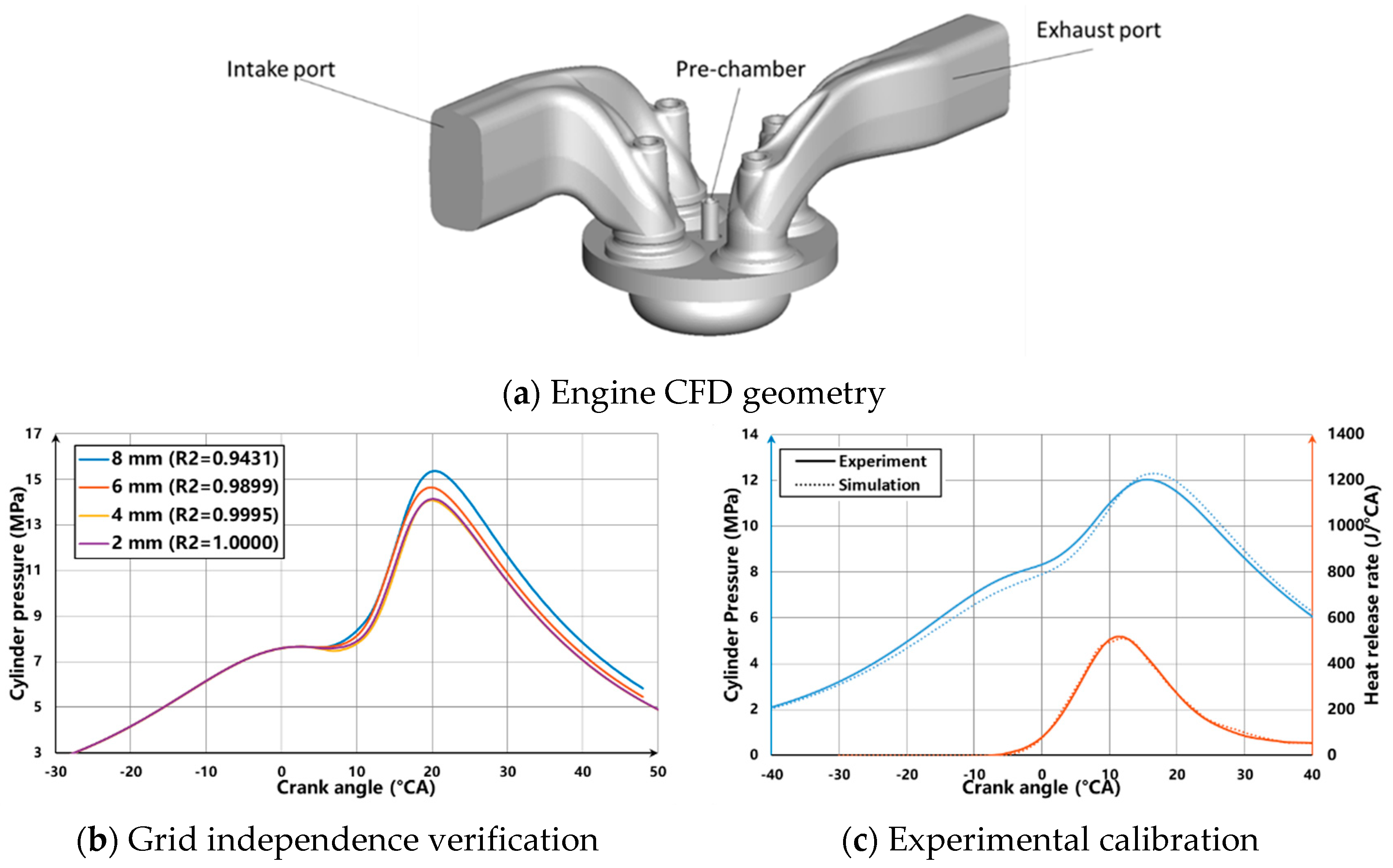 Applsci 13 09468 g003