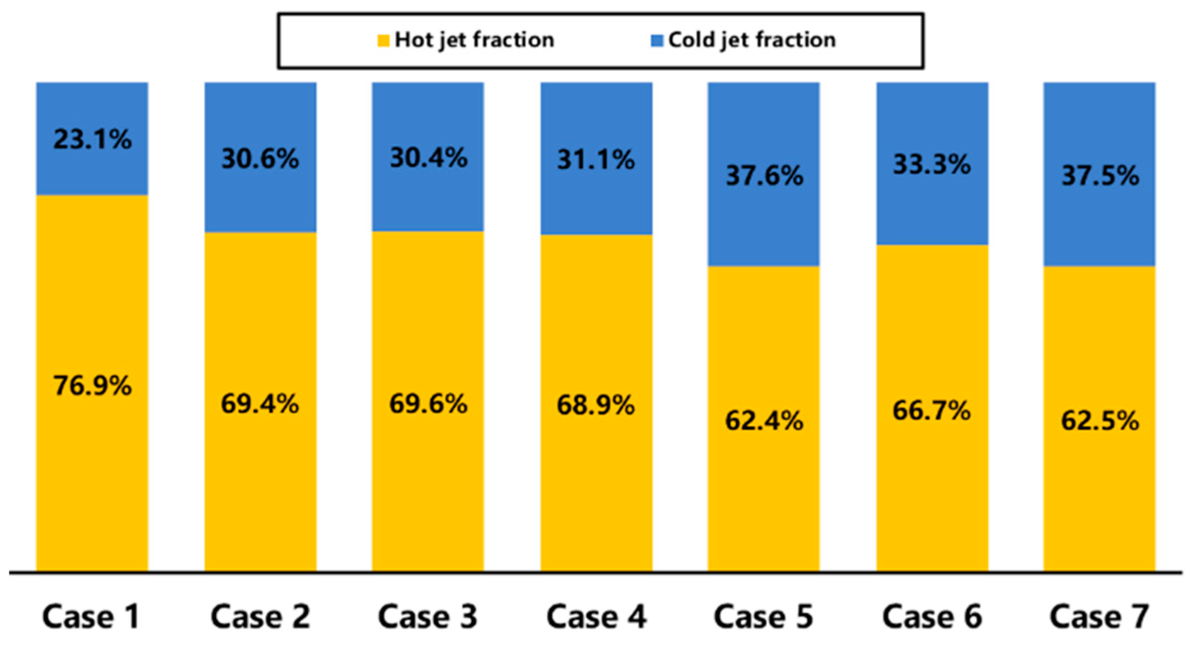 Applsci 13 09468 g010