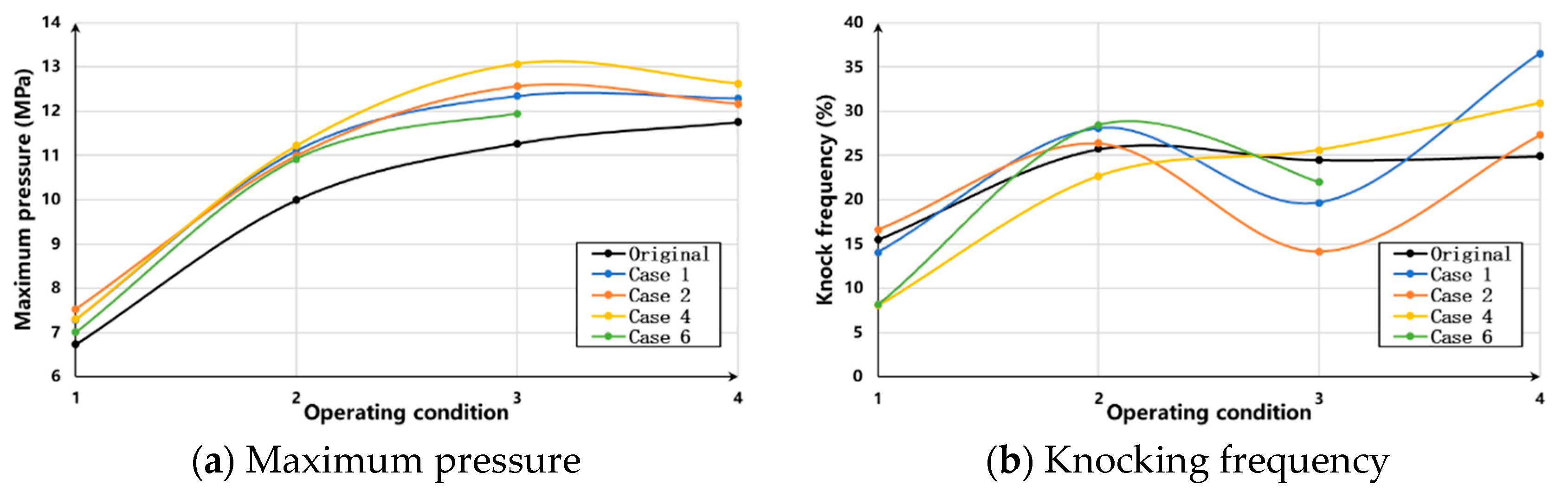 Applsci 13 09468 g012a