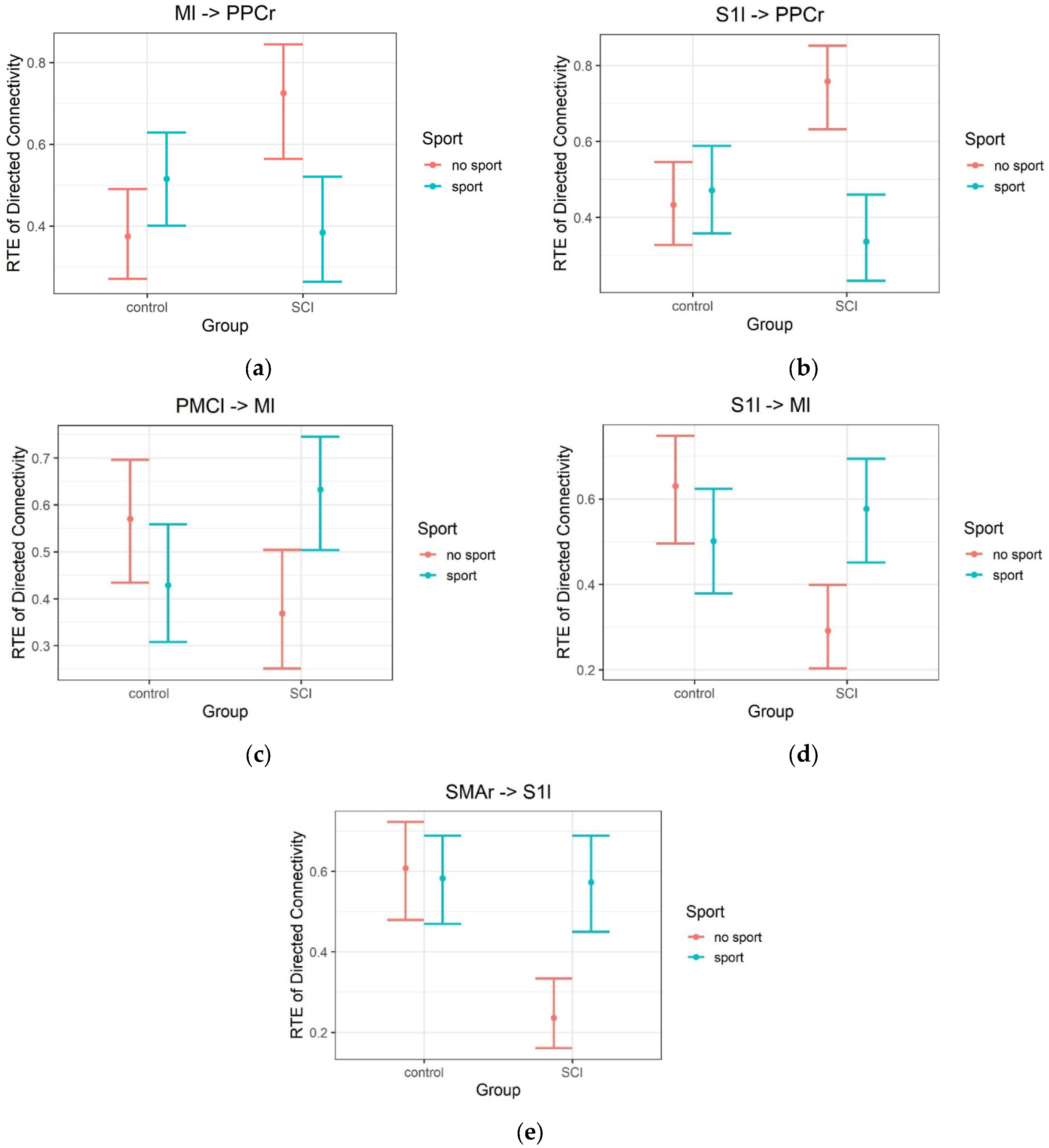 Applsci 13 09469 g004 Applsci 13 09469 g004