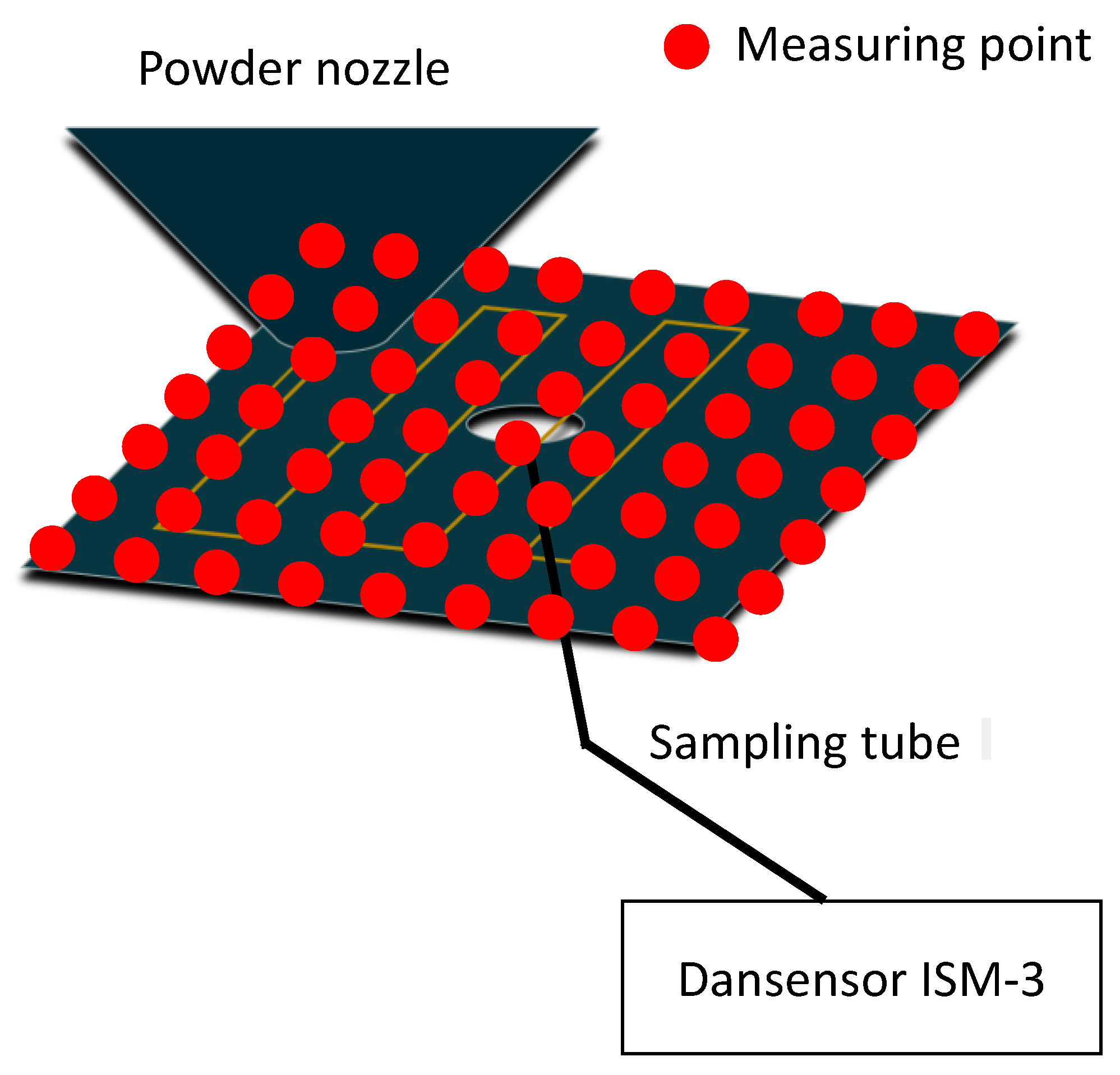 Applsci 13 09470 g001