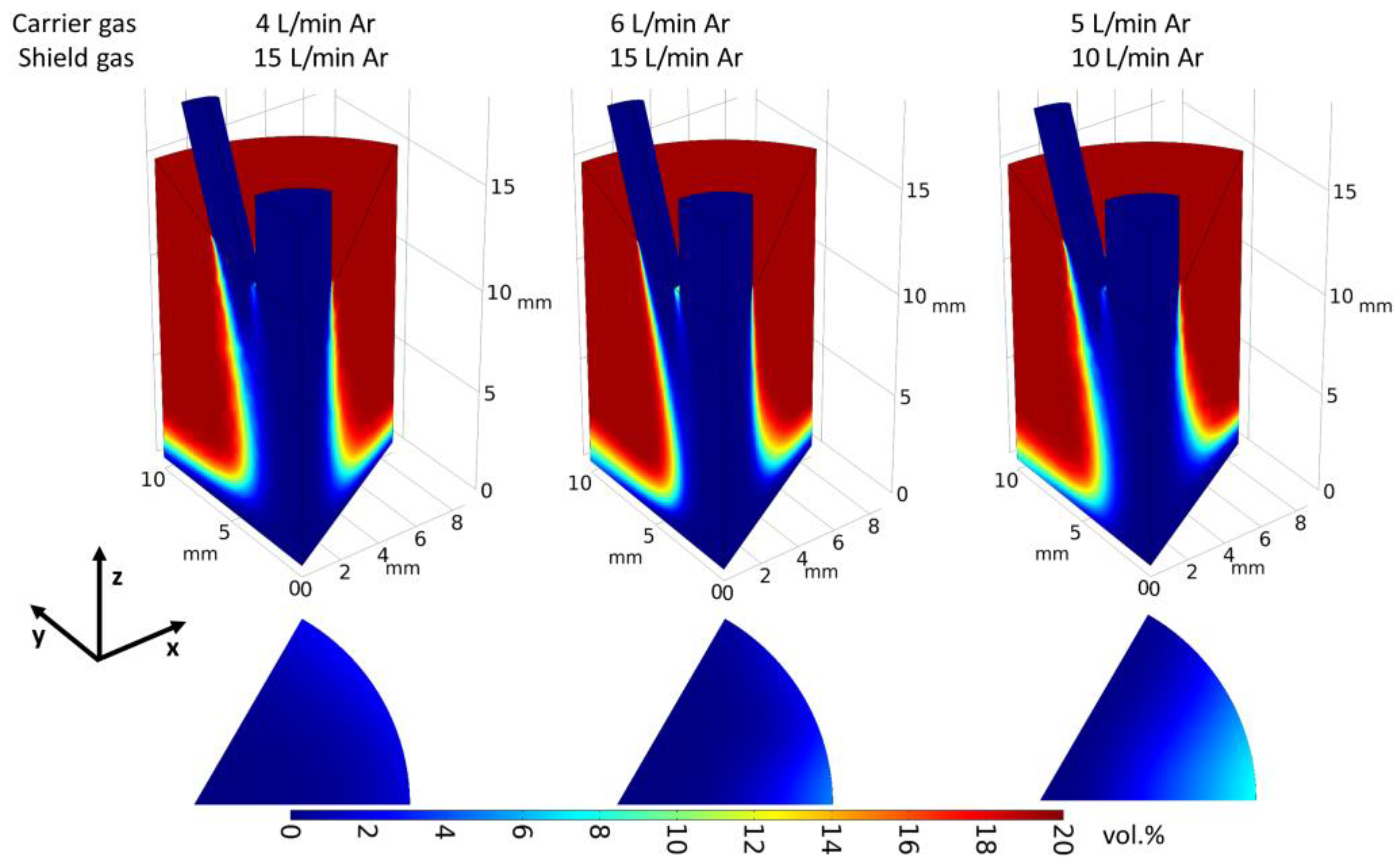 Applsci 13 09470 g006
