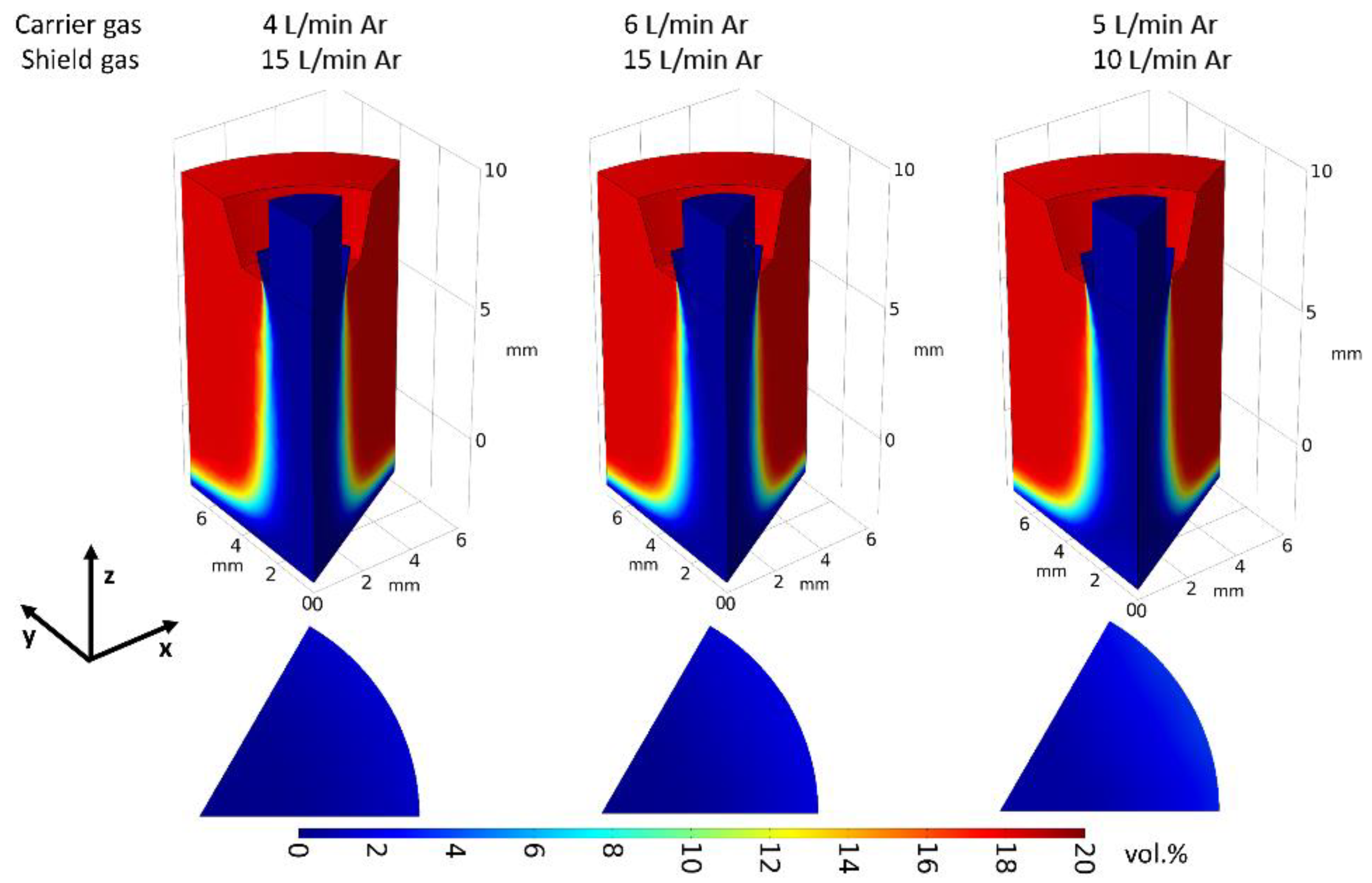 Applsci 13 09470 g007