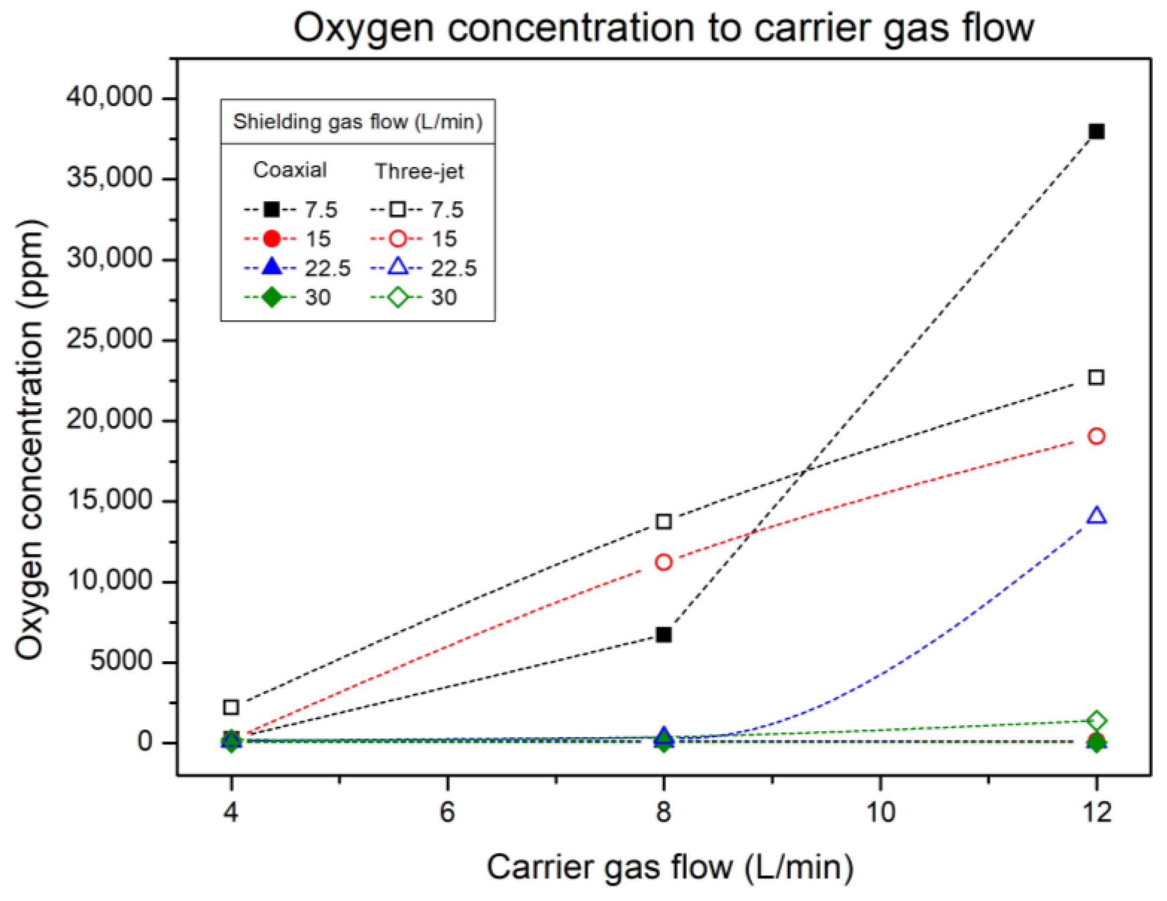 Applsci 13 09470 g010