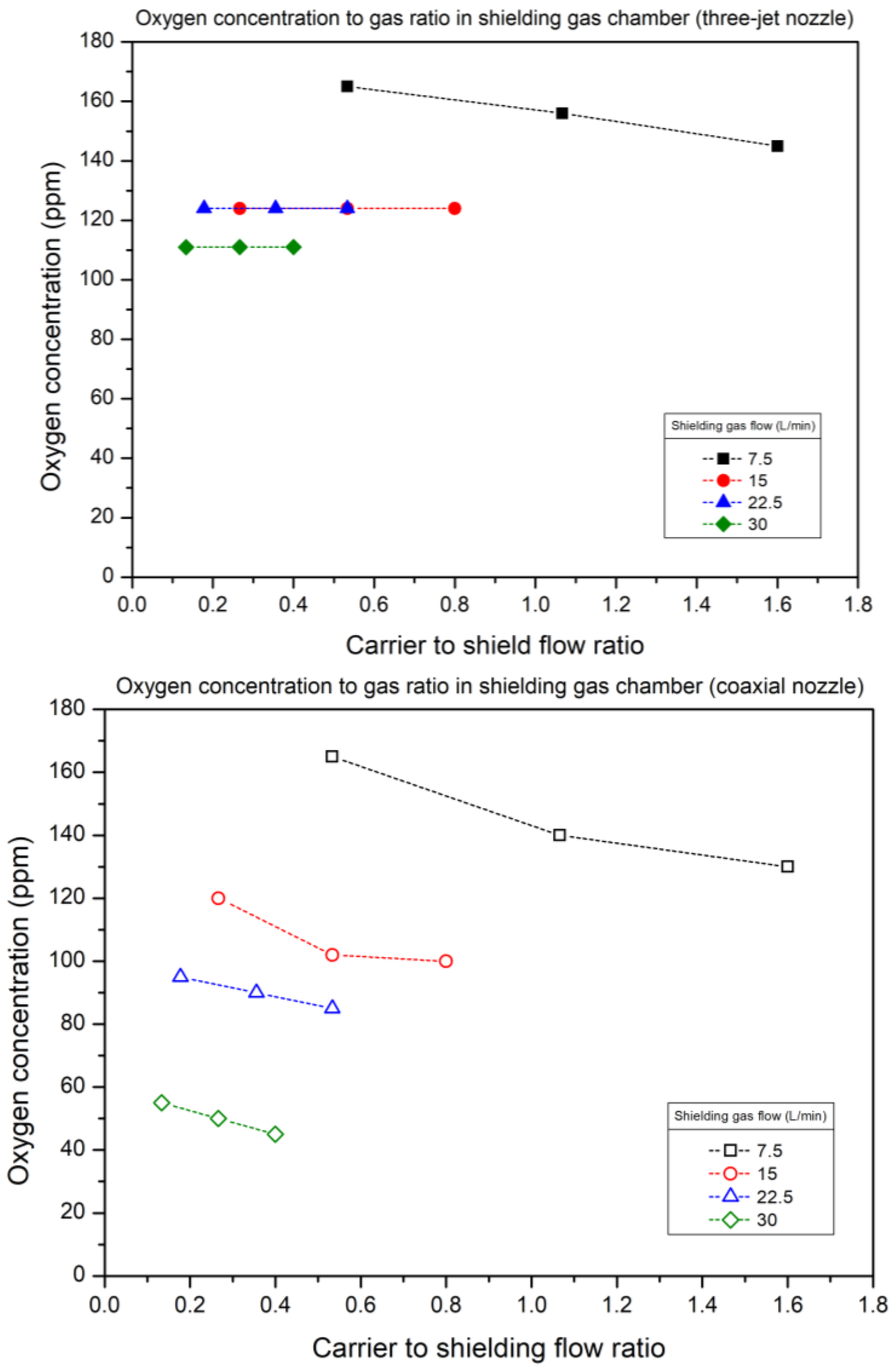 Applsci 13 09470 g013
