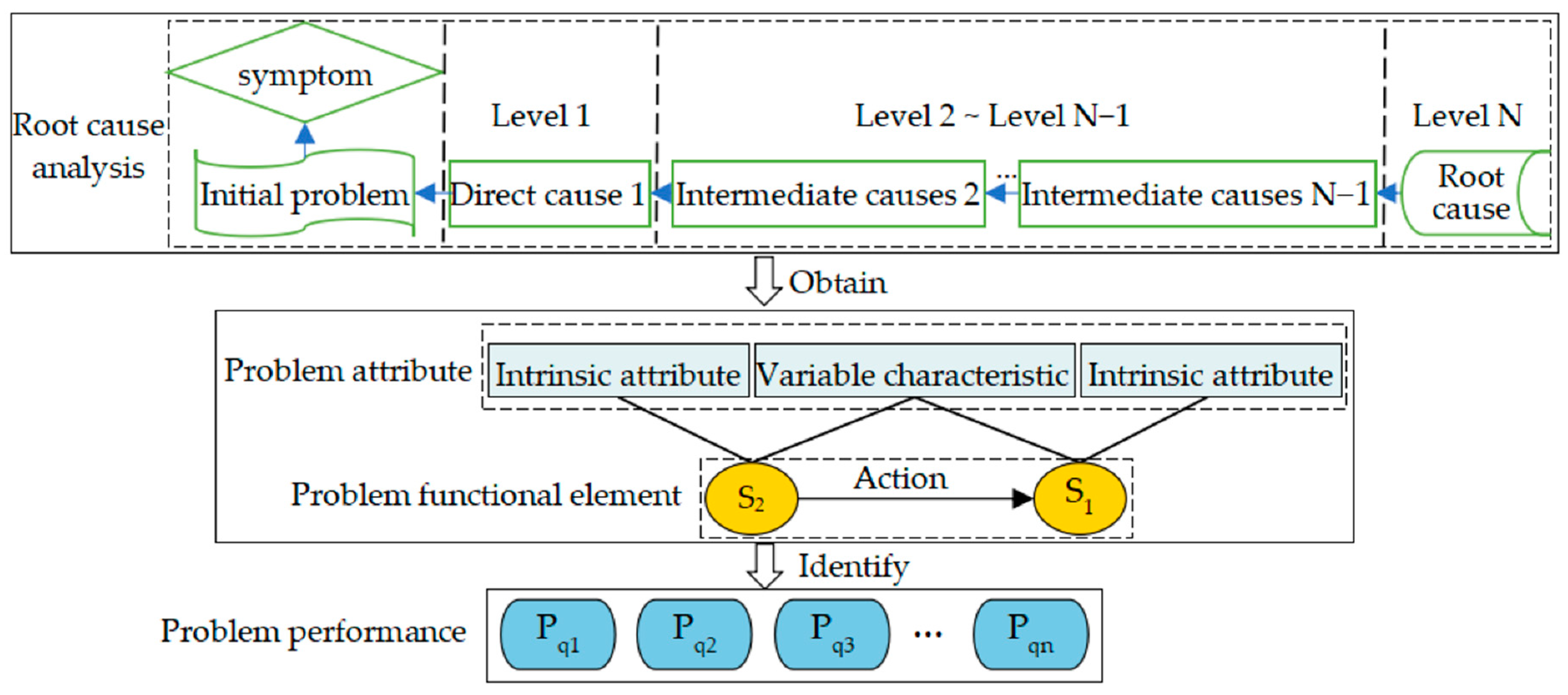 Applsci 13 09472 g001 Applsci 13 09472 g001