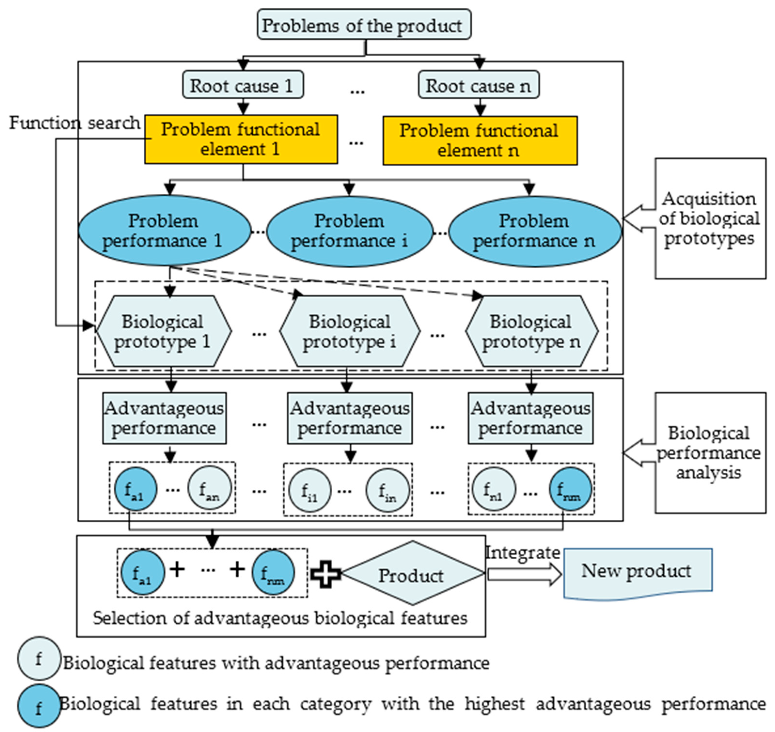 Applsci 13 09472 g003 Applsci 13 09472 g003
