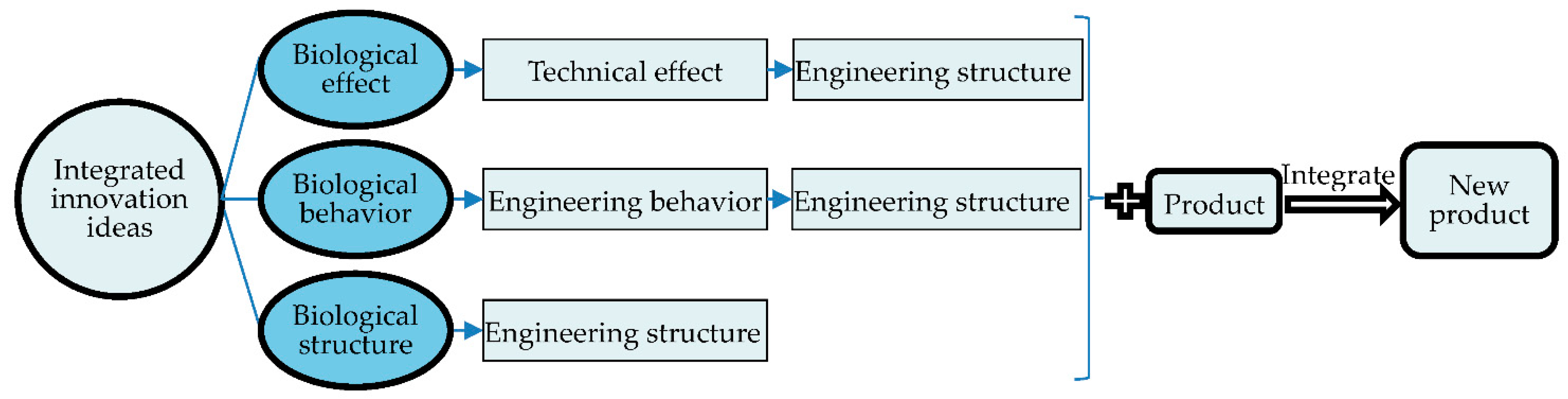 Applsci 13 09472 g004 Applsci 13 09472 g004