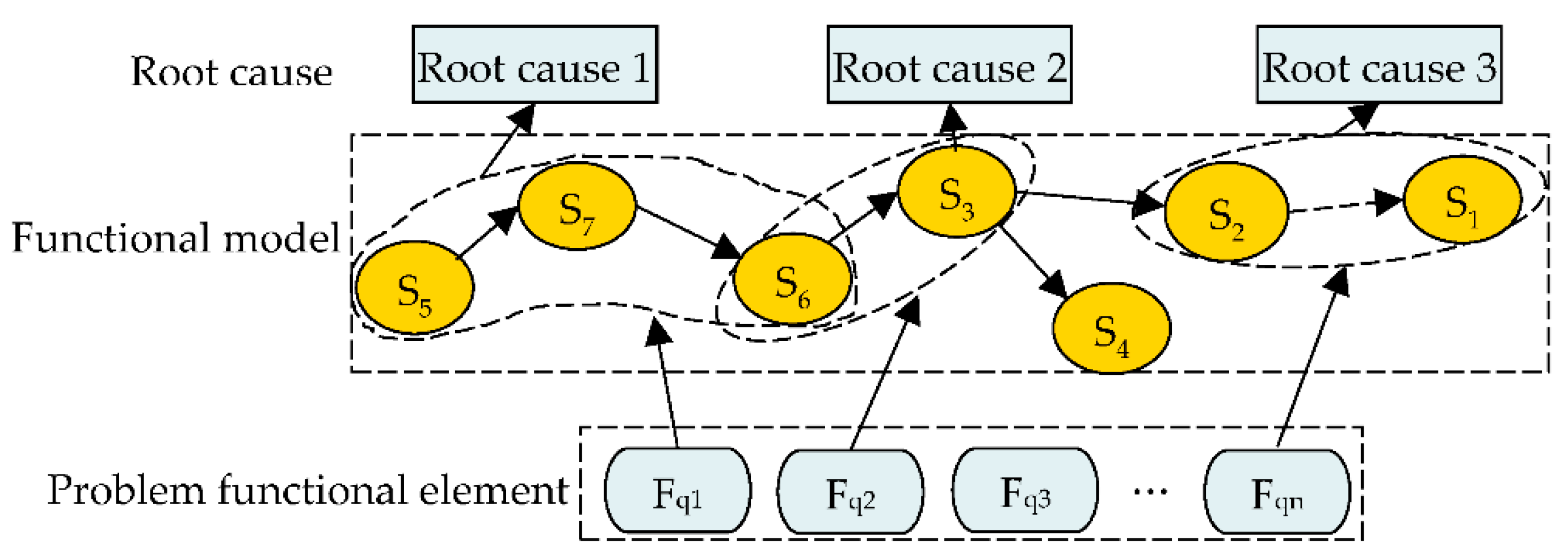 Applsci 13 09472 g010 Applsci 13 09472 g010