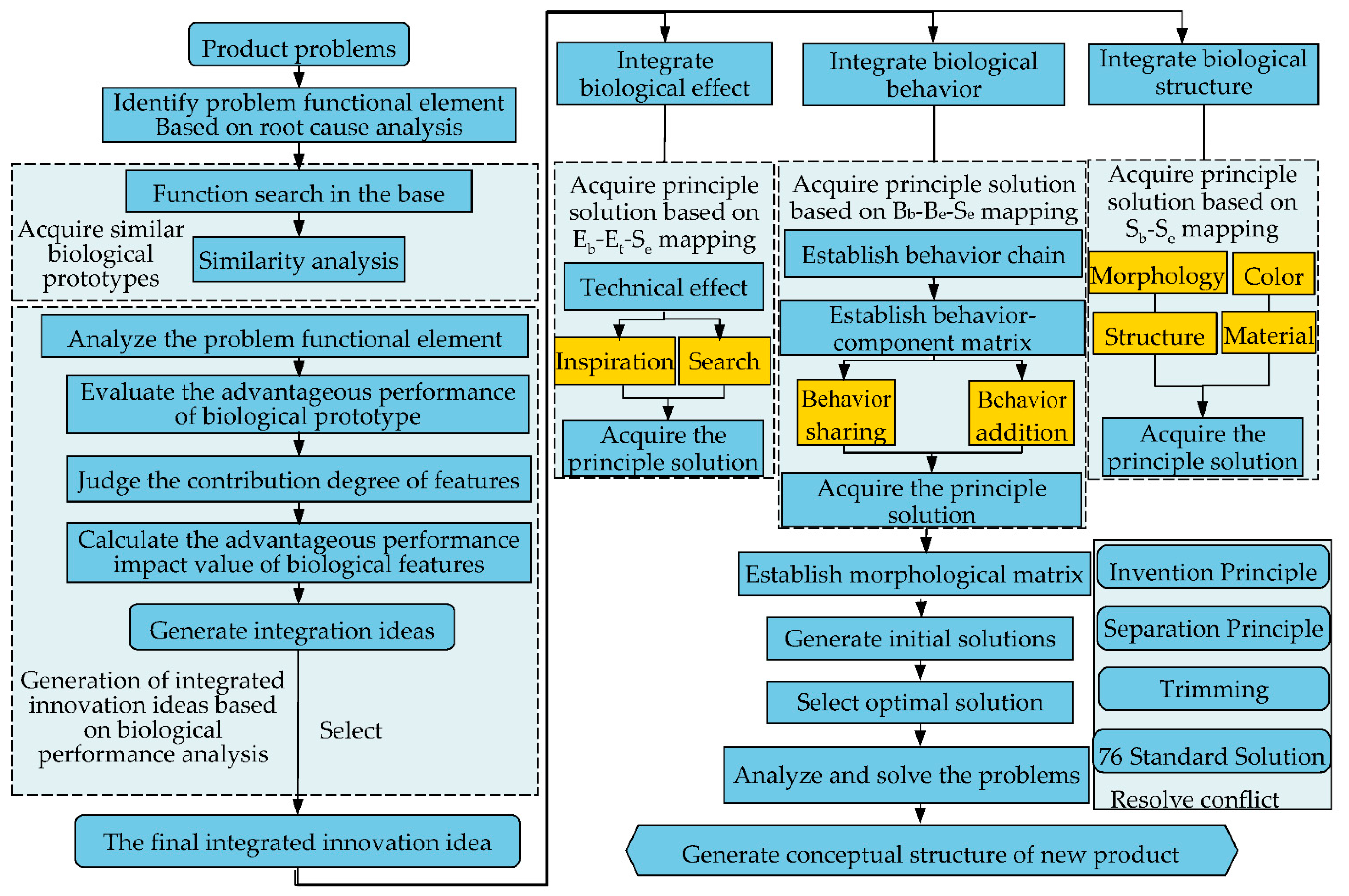 Applsci 13 09472 g011 Applsci 13 09472 g011