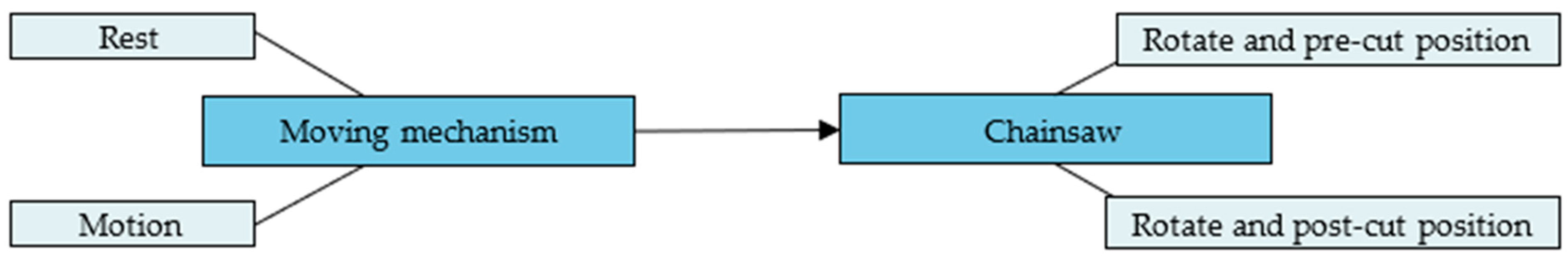 Applsci 13 09472 g016 Applsci 13 09472 g016