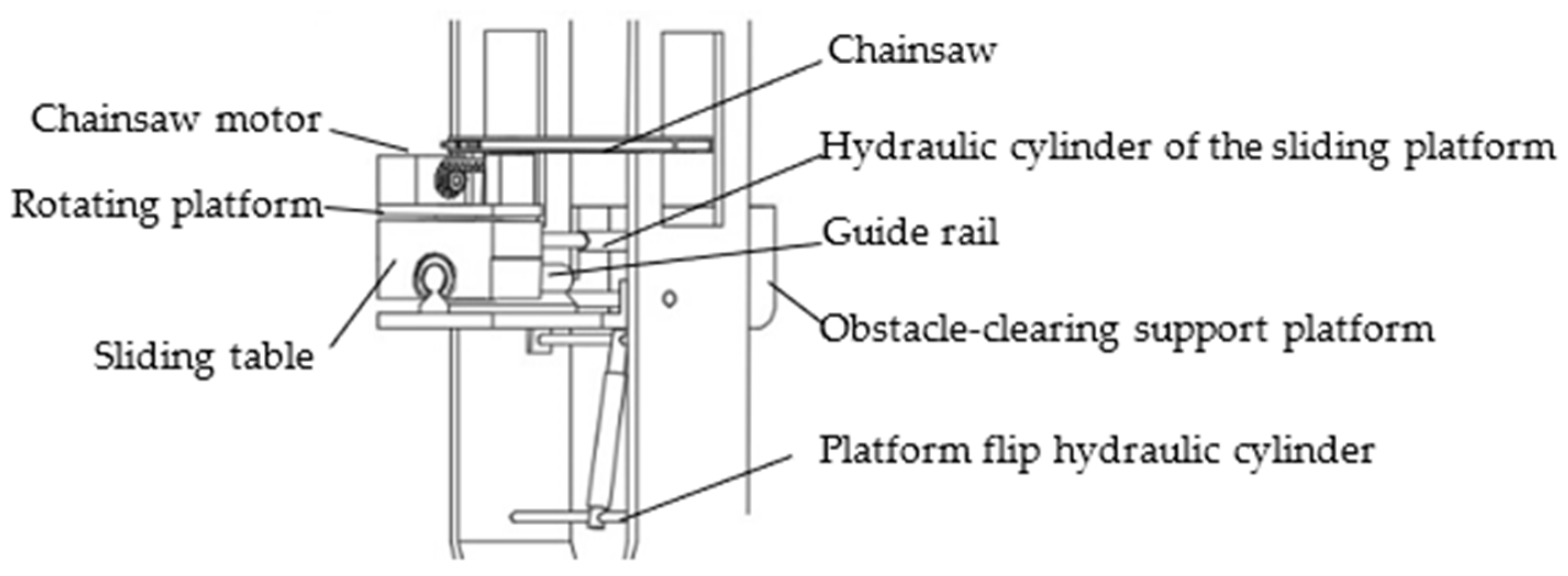 Applsci 13 09472 g021 Applsci 13 09472 g021
