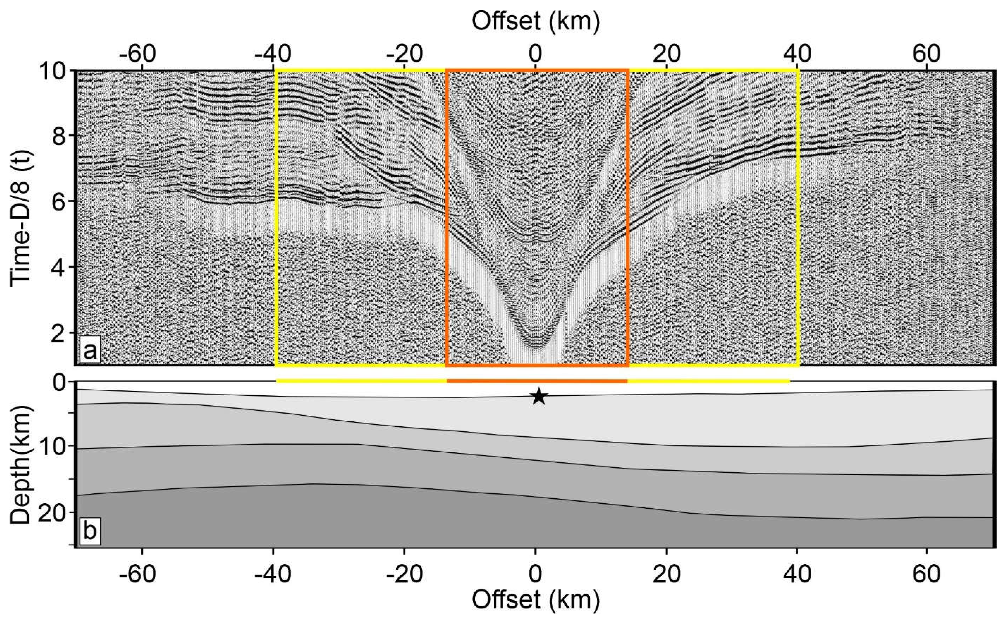 Flanking structure and single layer fold development in isotropic and  anisotropic rock