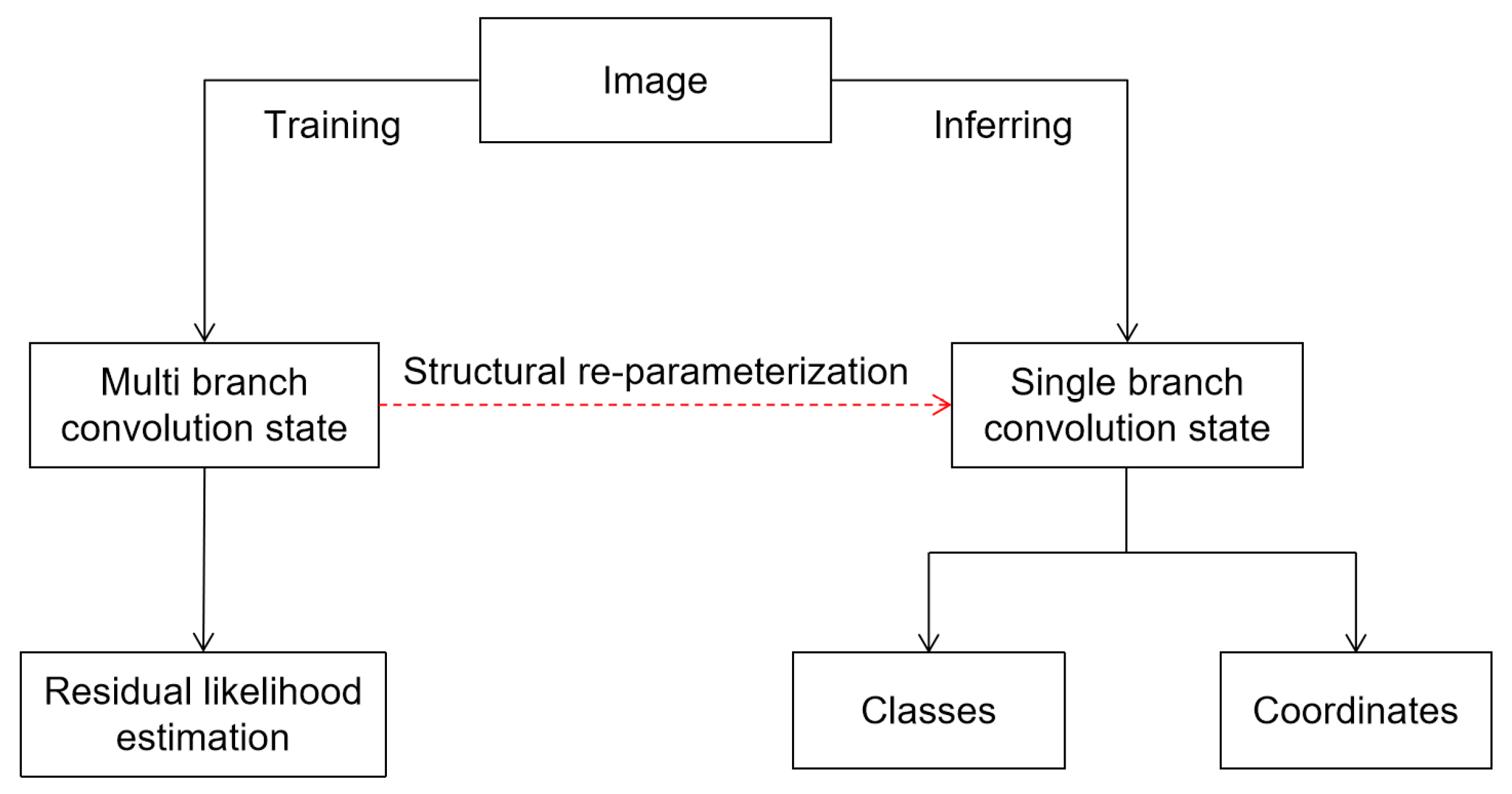 Applsci 13 09475 g002