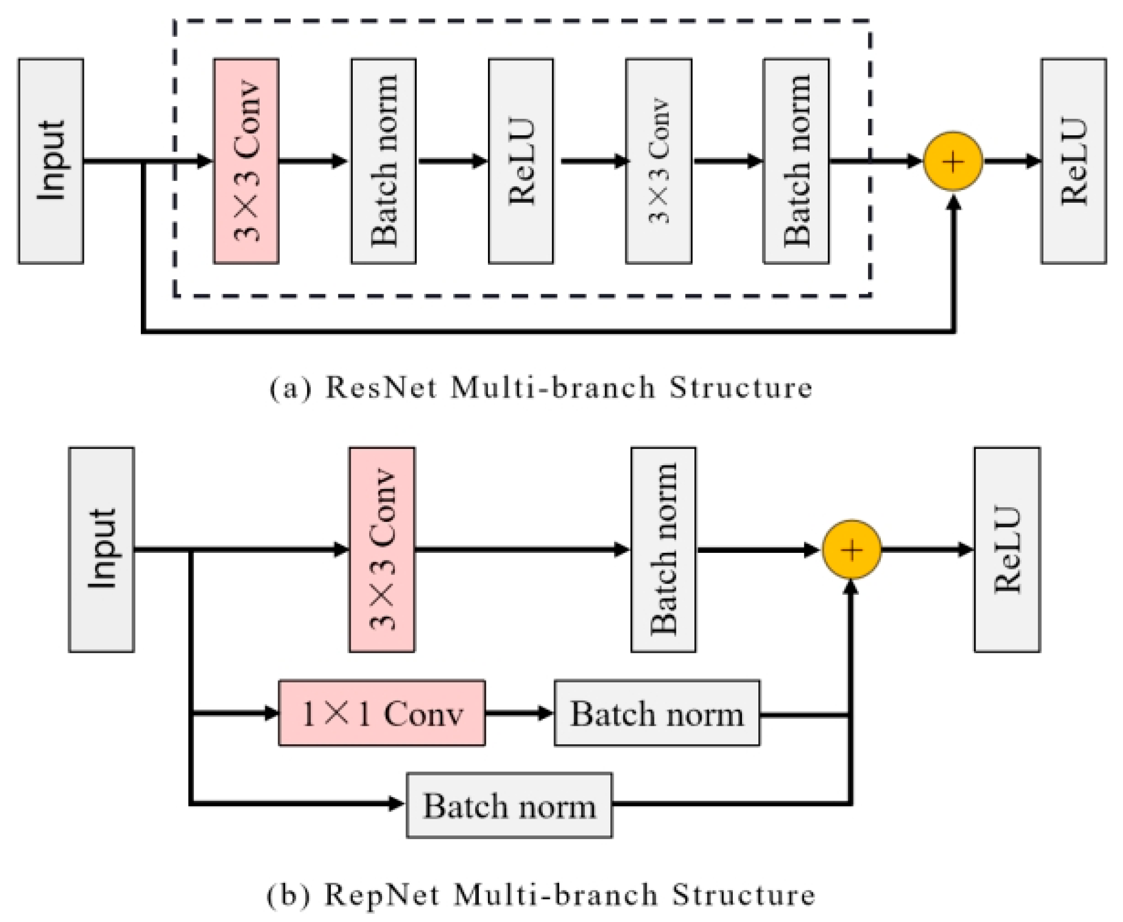 Applsci 13 09475 g004