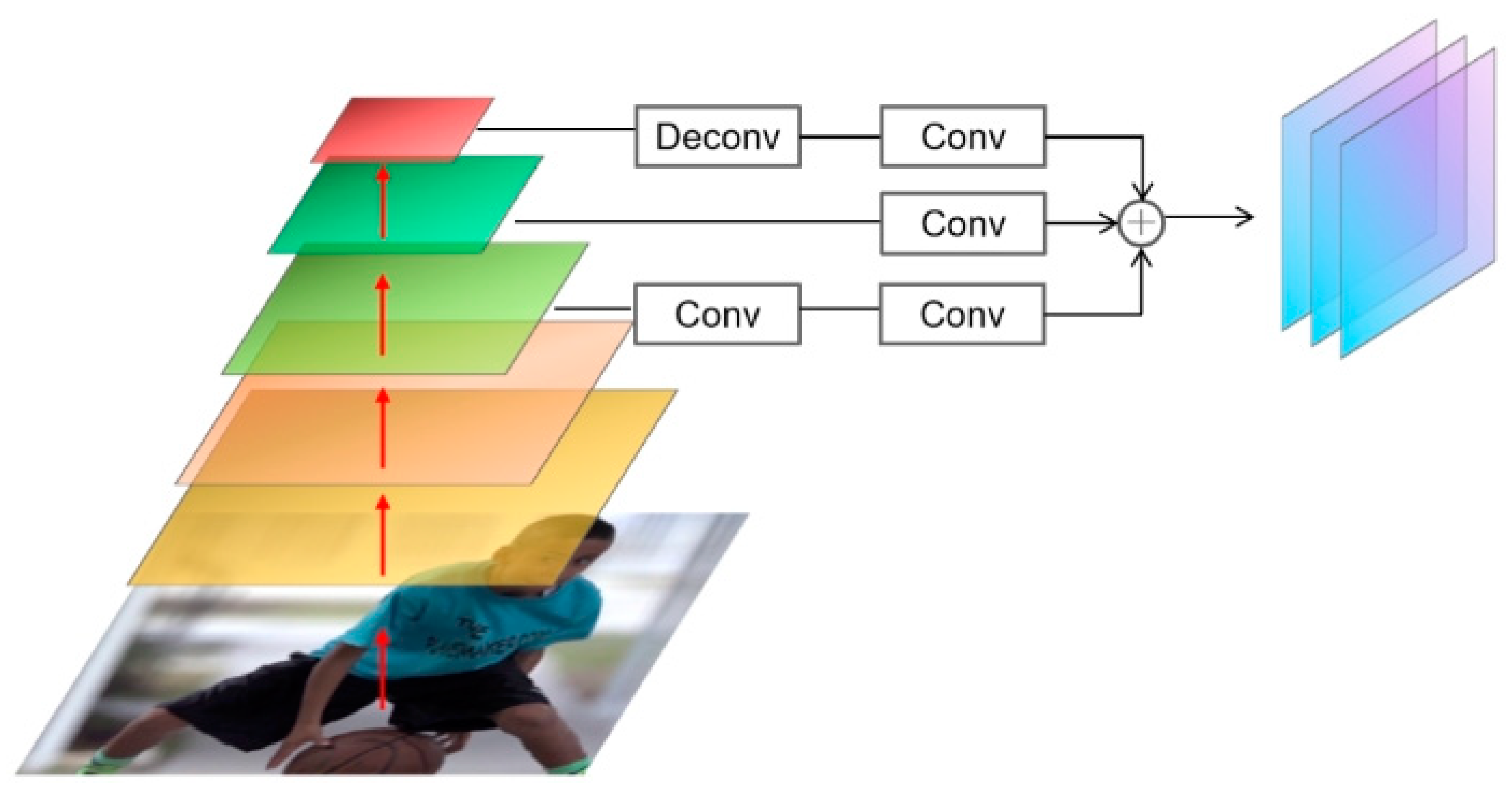 Applsci 13 09475 g006
