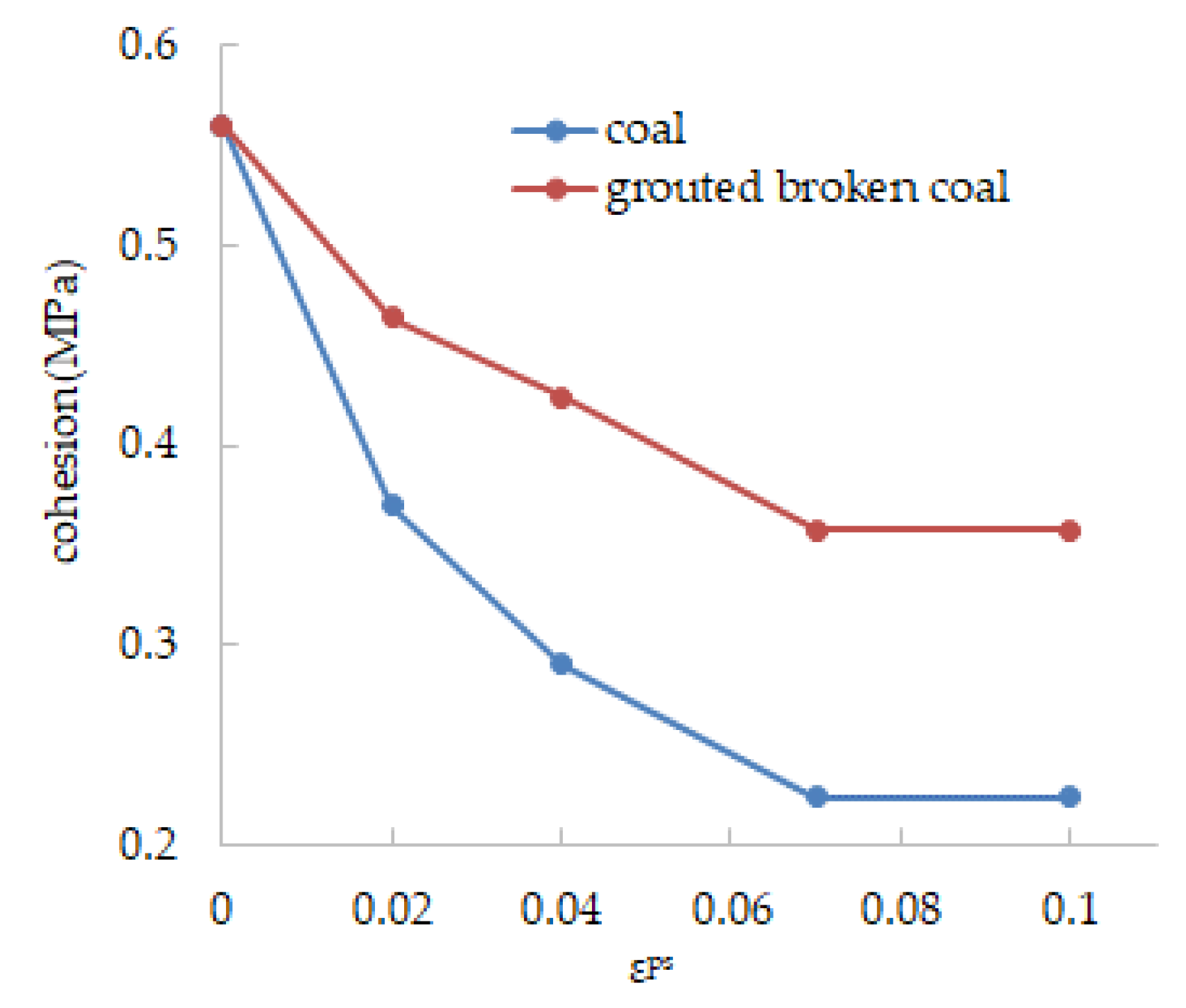 Applsci 13 09479 g002