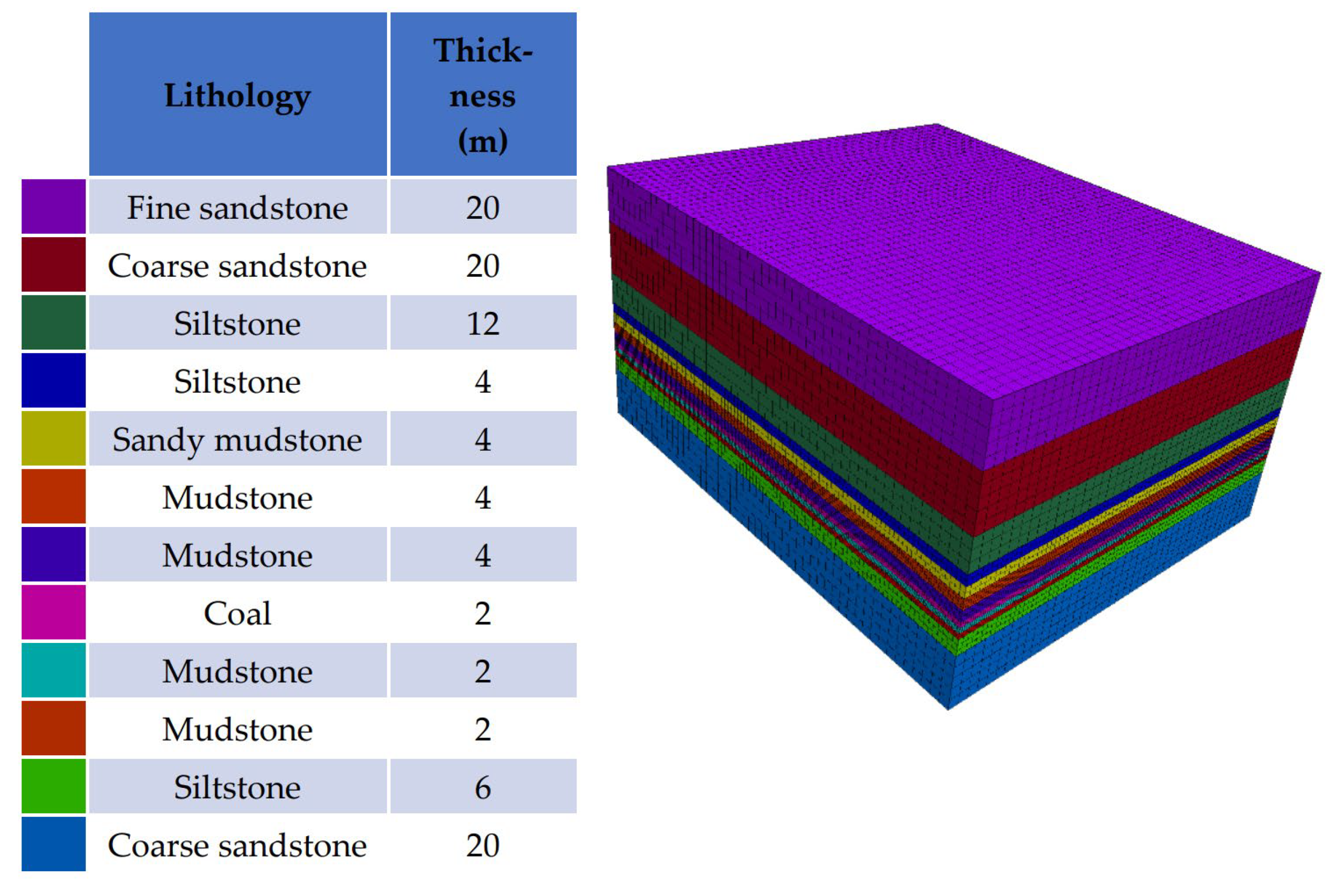 Applsci 13 09479 g004