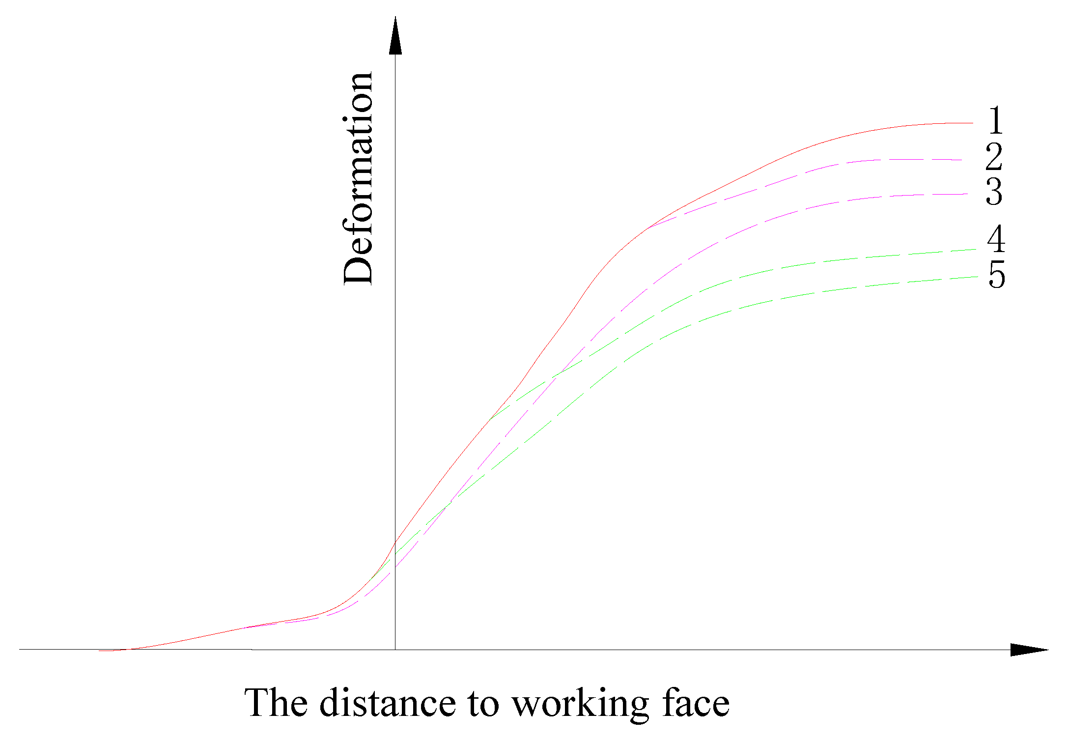 Applsci 13 09479 g009