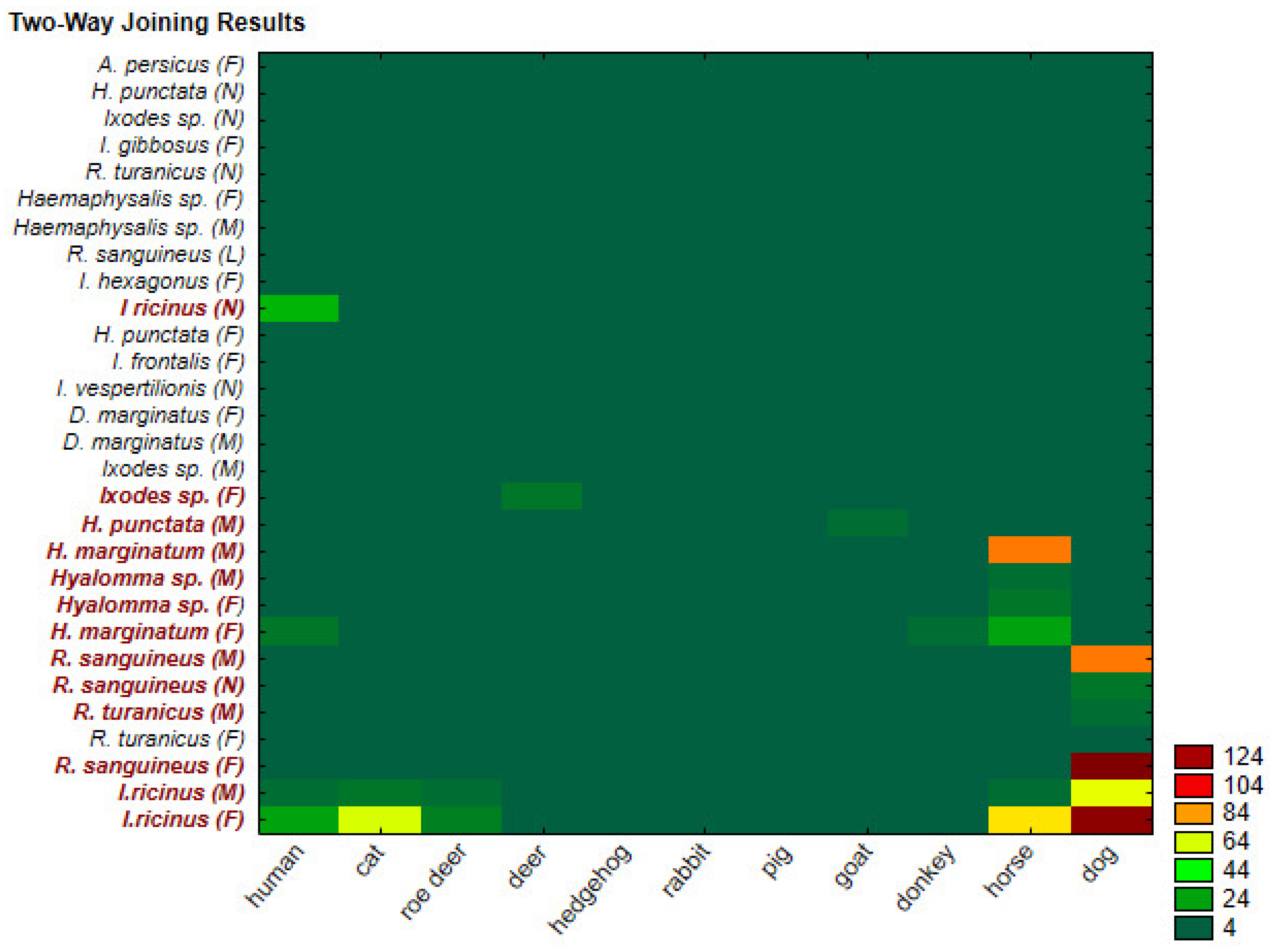 Applsci 13 09483 g005