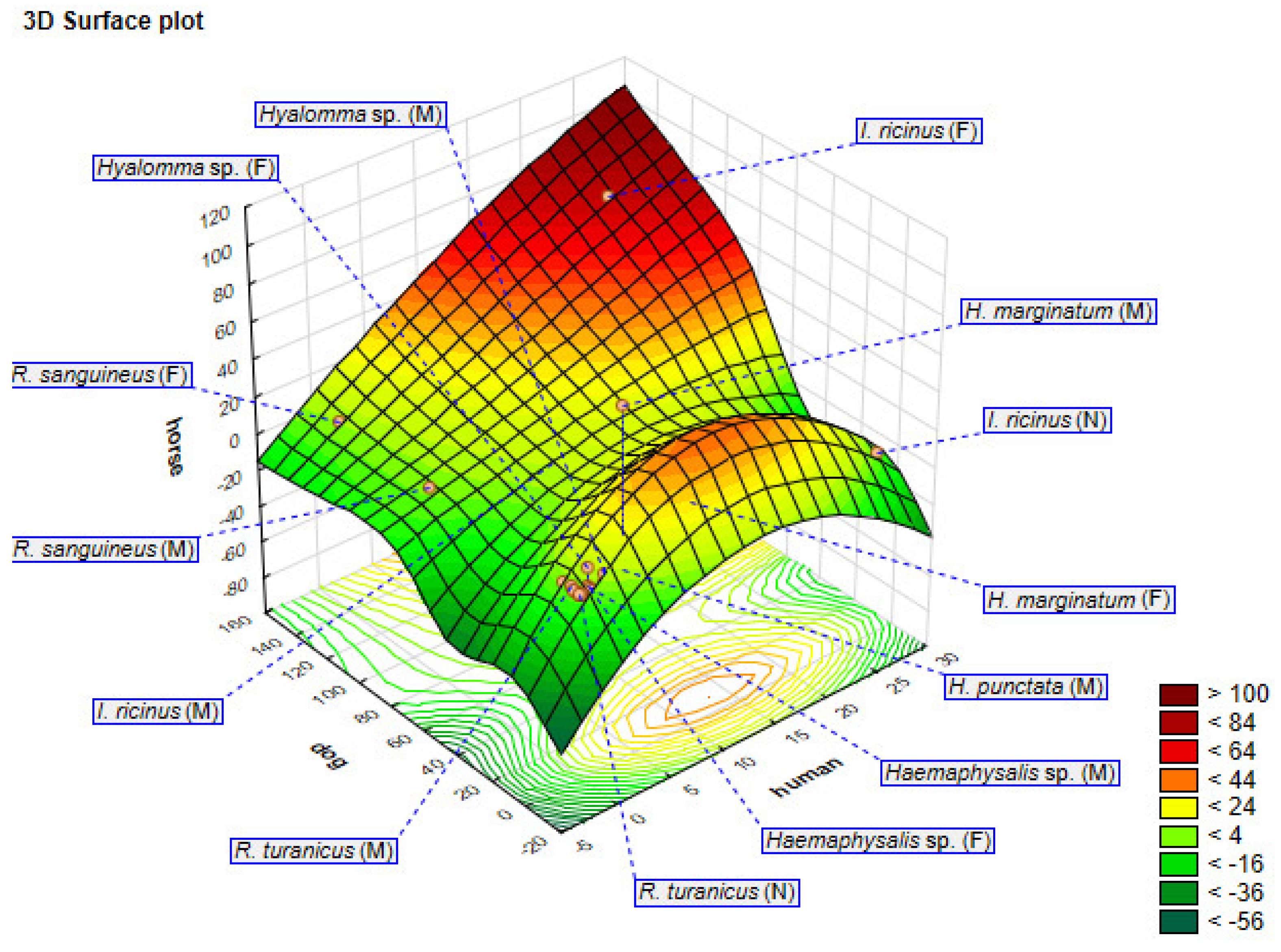 Applsci 13 09483 g006