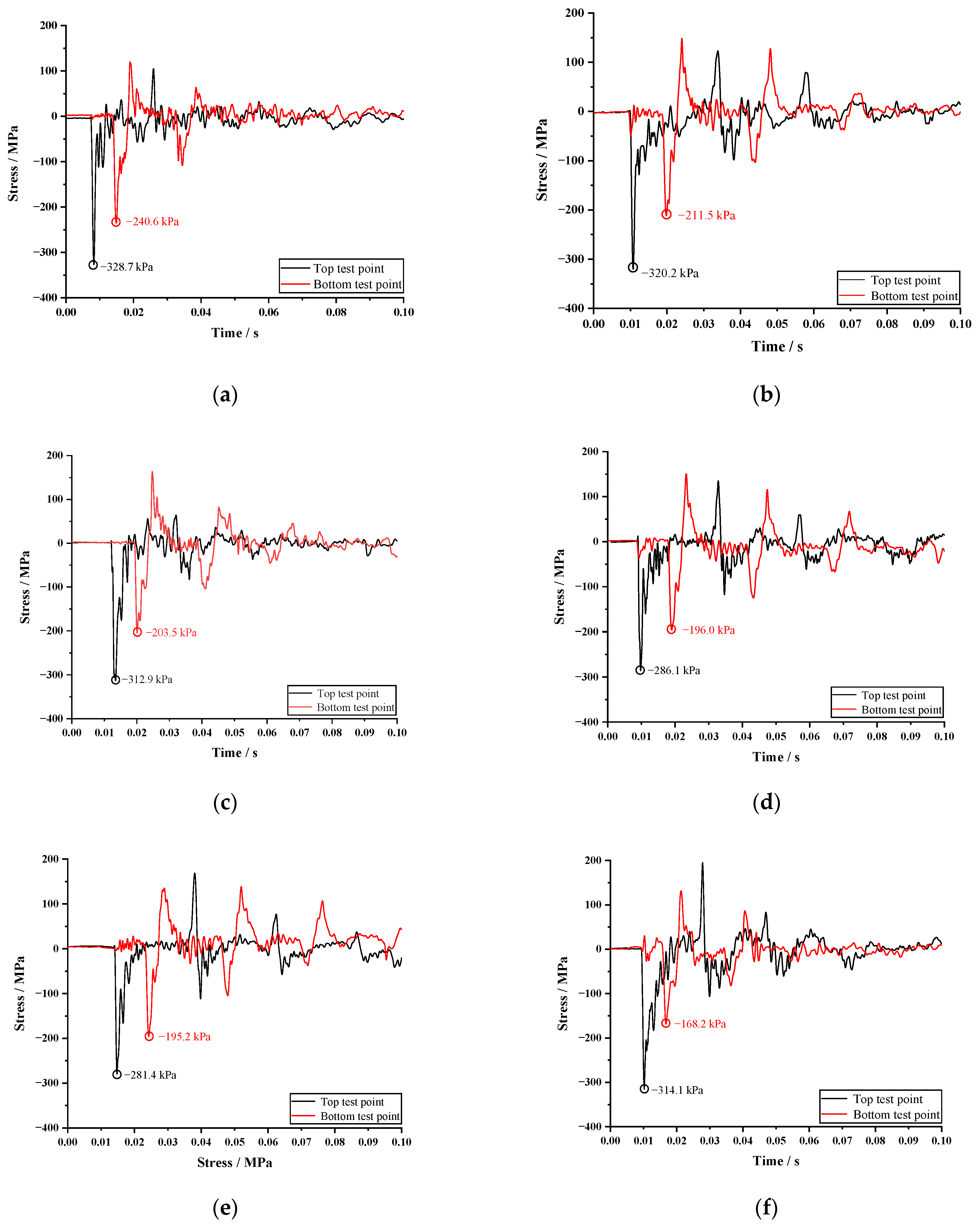 Applsci 13 09487 g003a Applsci 13 09487 g003a