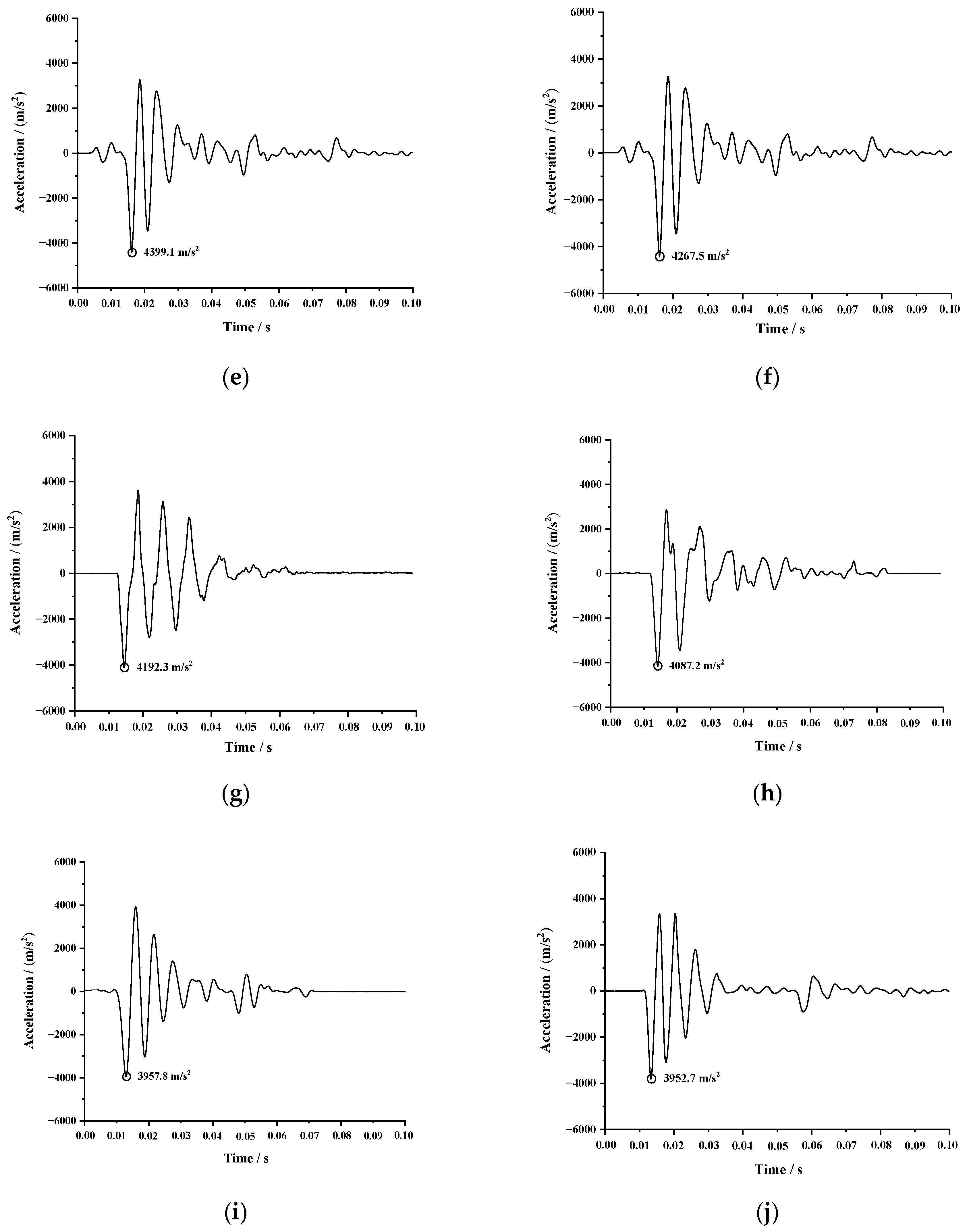 Applsci 13 09487 g005b Applsci 13 09487 g005b