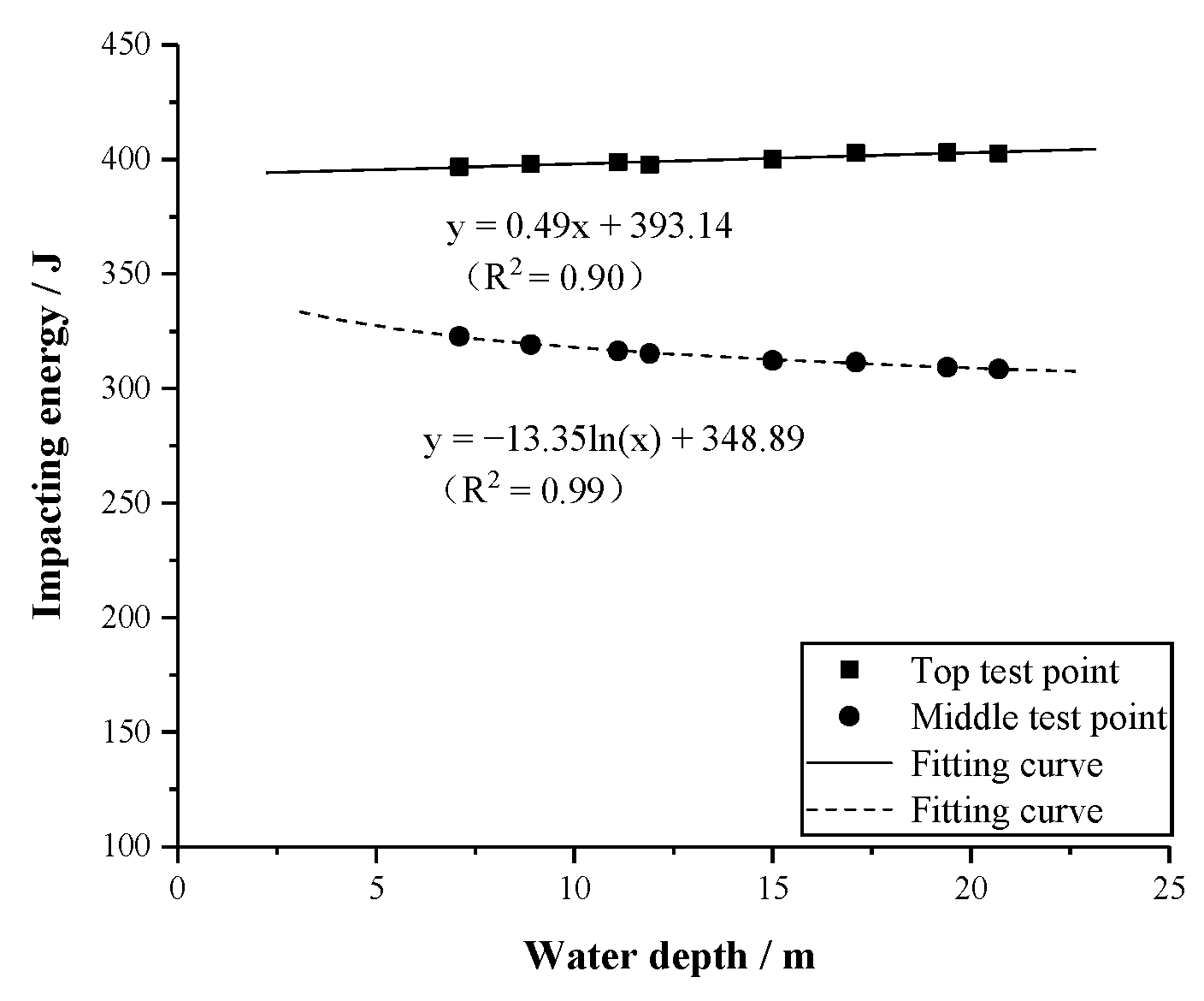 Applsci 13 09487 g006 Applsci 13 09487 g006