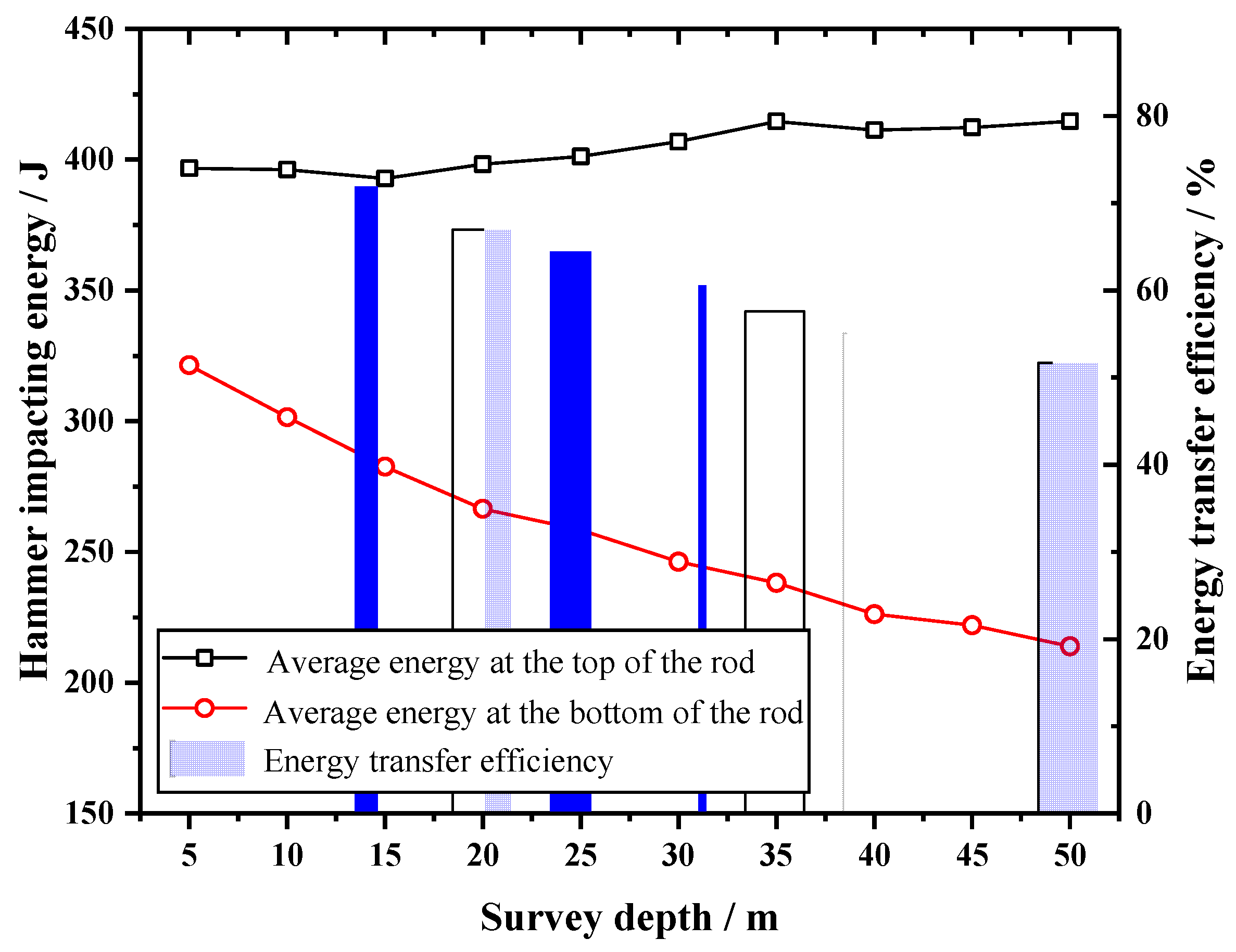 Applsci 13 09487 g007 Applsci 13 09487 g007