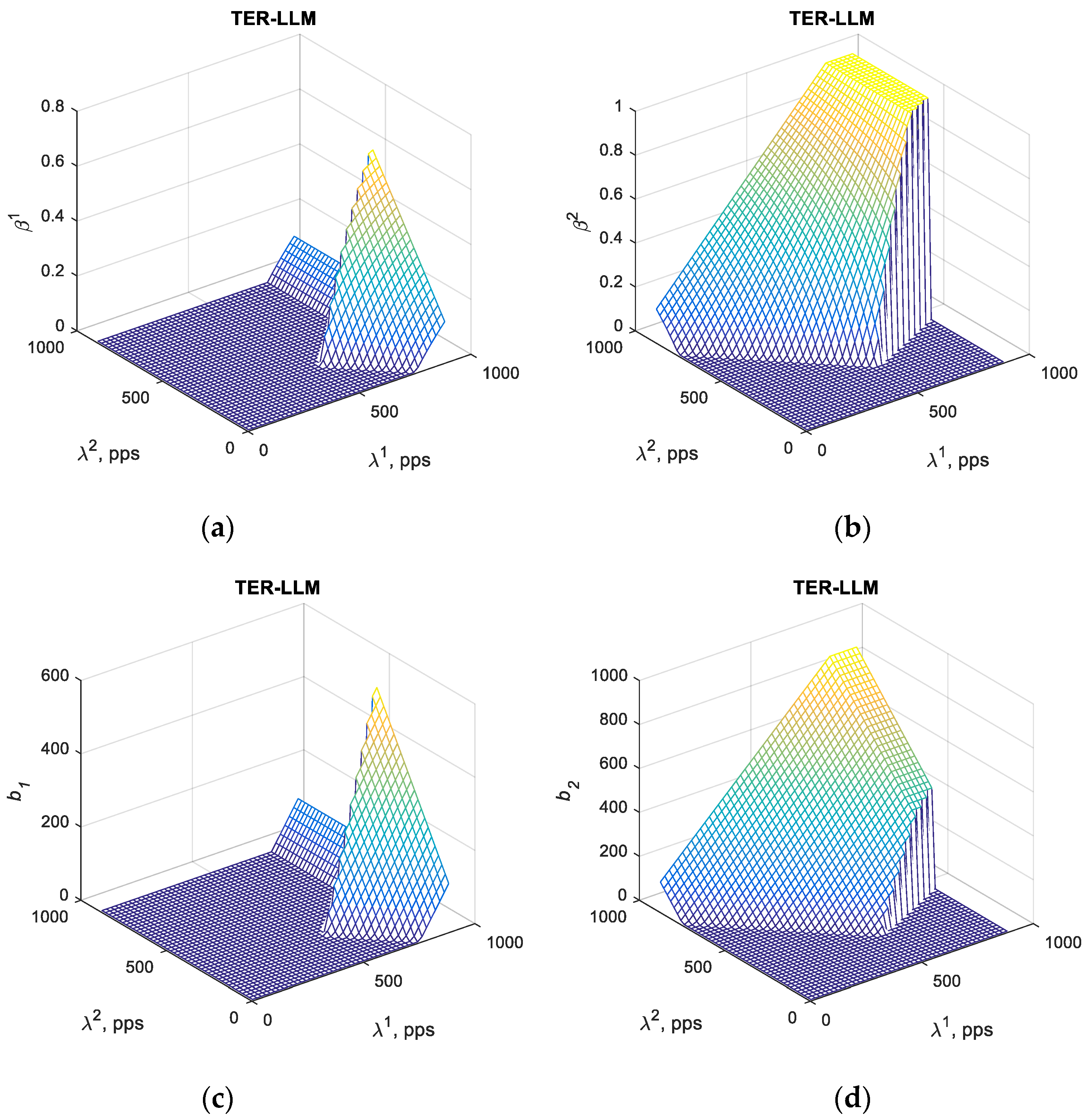 Applsci 13 09489 g003