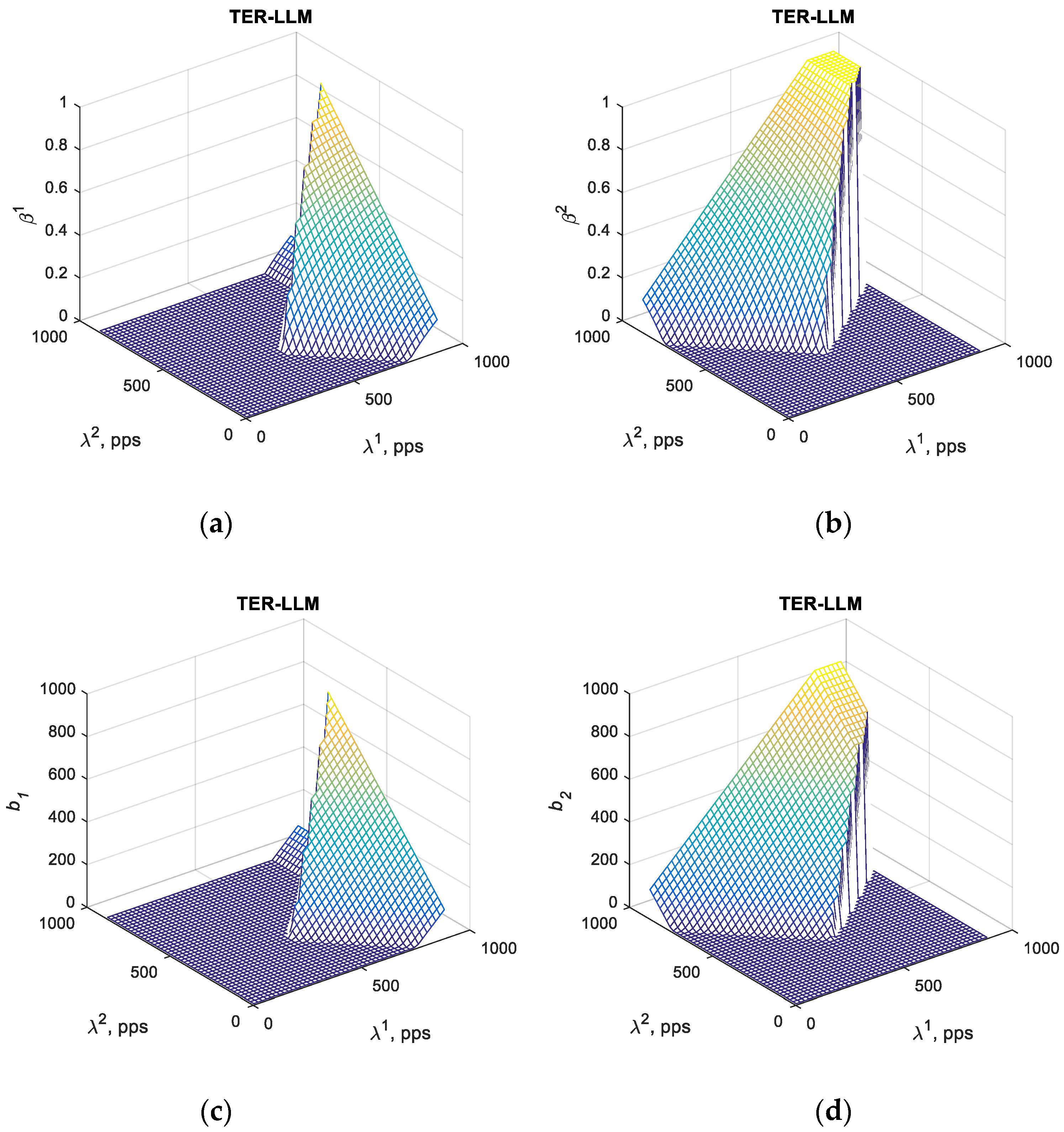 Applsci 13 09489 g005