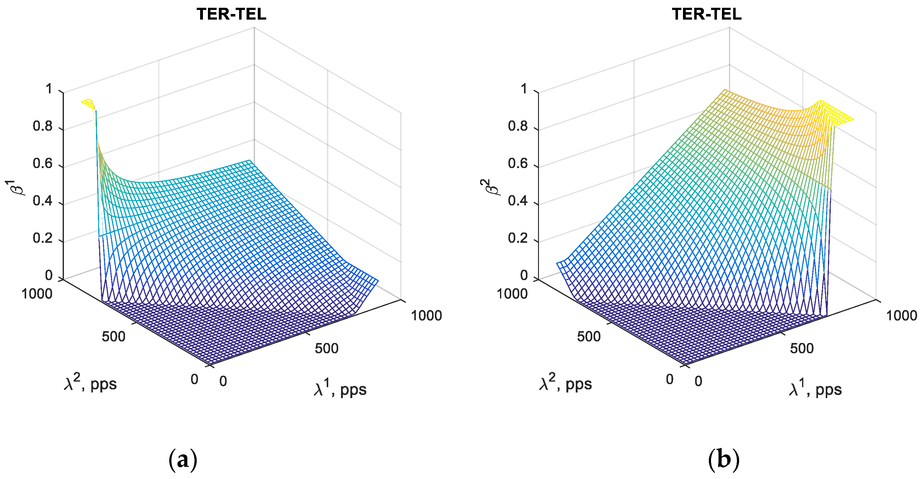 Applsci 13 09489 g008a