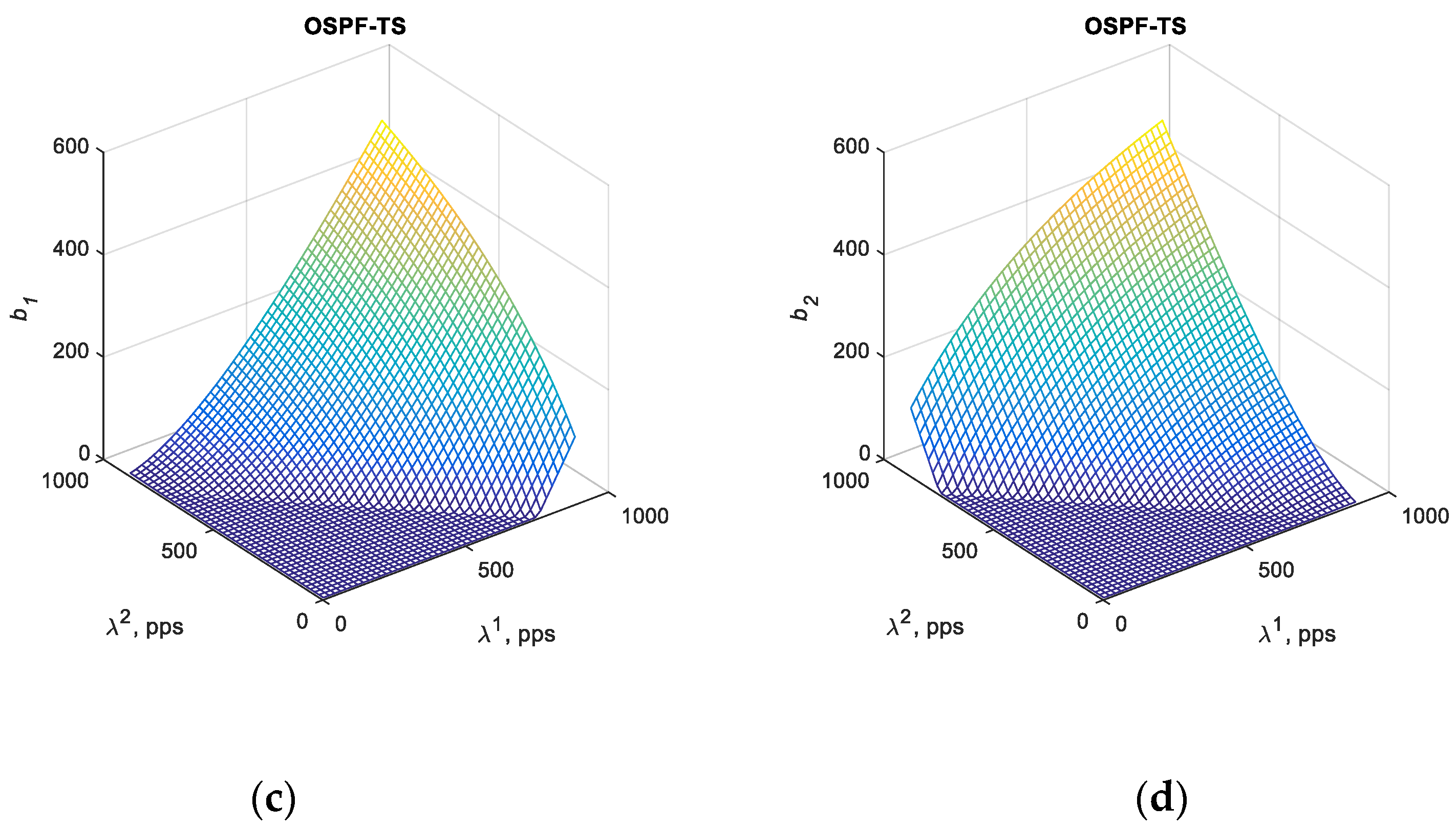 Applsci 13 09489 g010b
