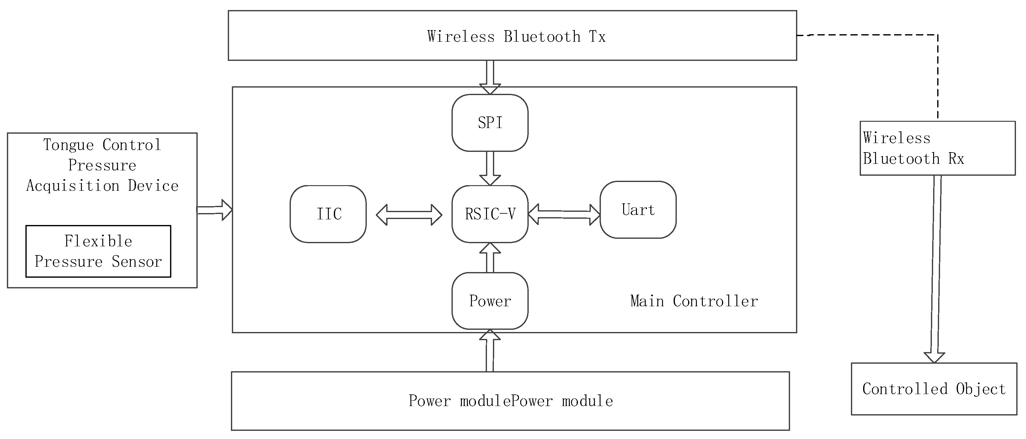 Applsci 13 09490 g001