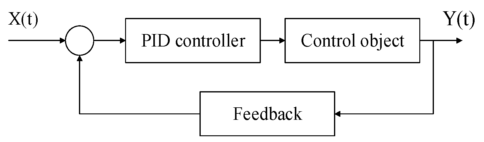 Applsci 13 09490 g008