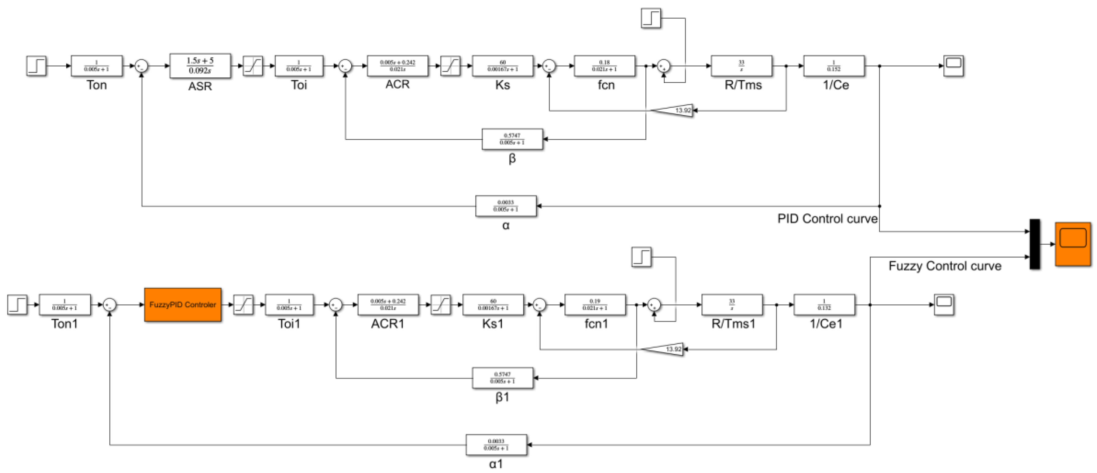 Applsci 13 09490 g010