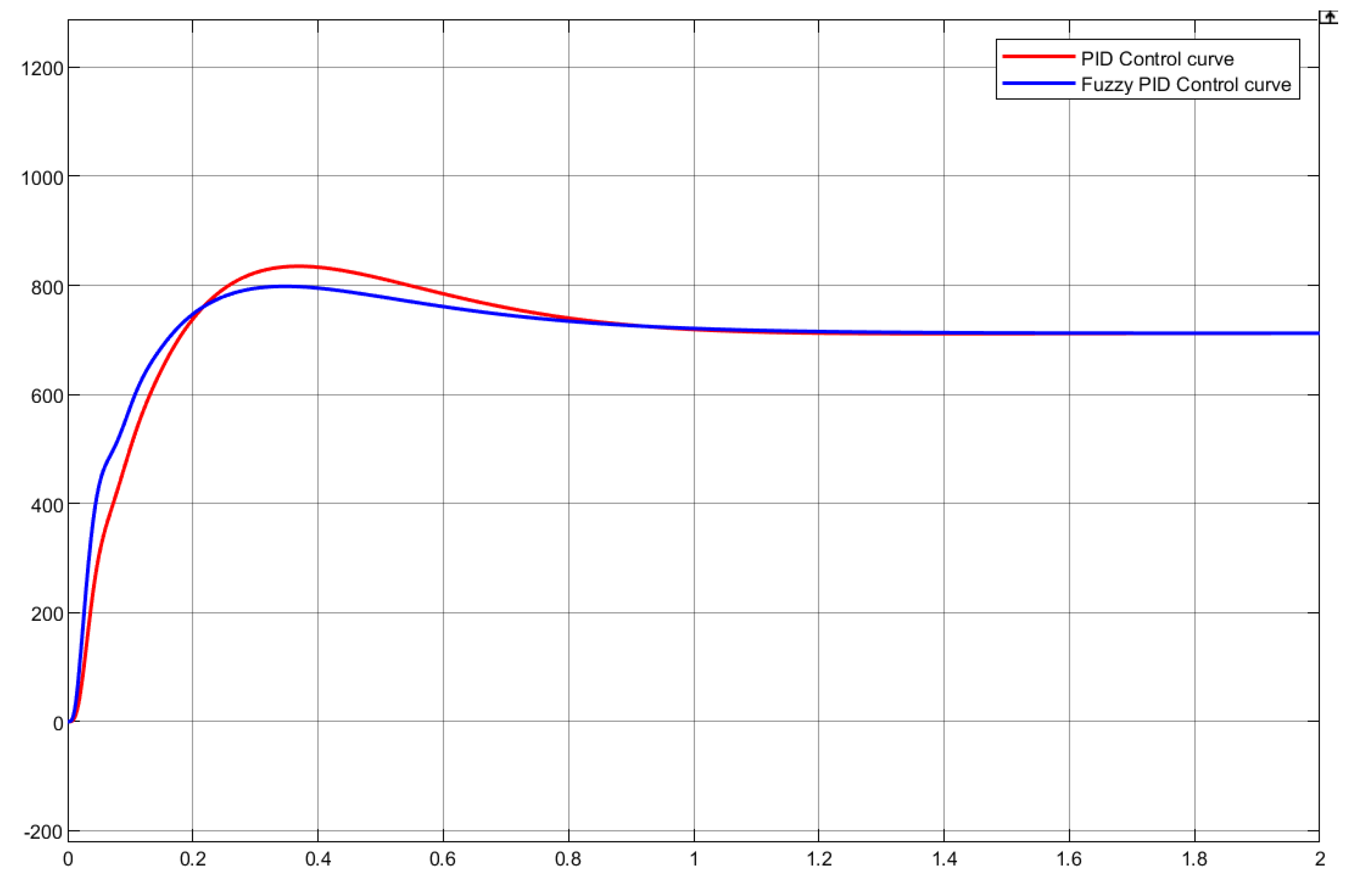 Applsci 13 09490 g011