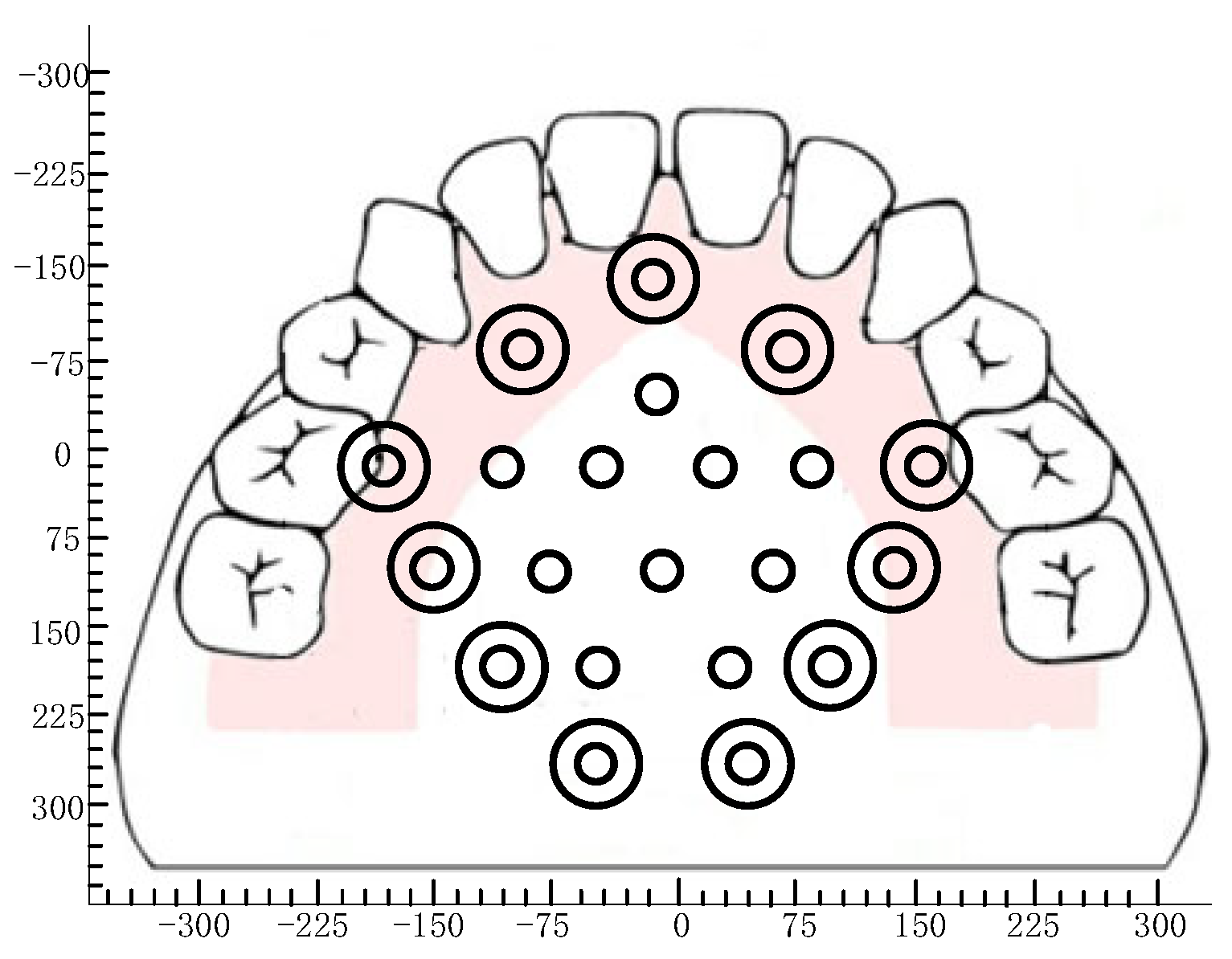 Applsci 13 09490 g013